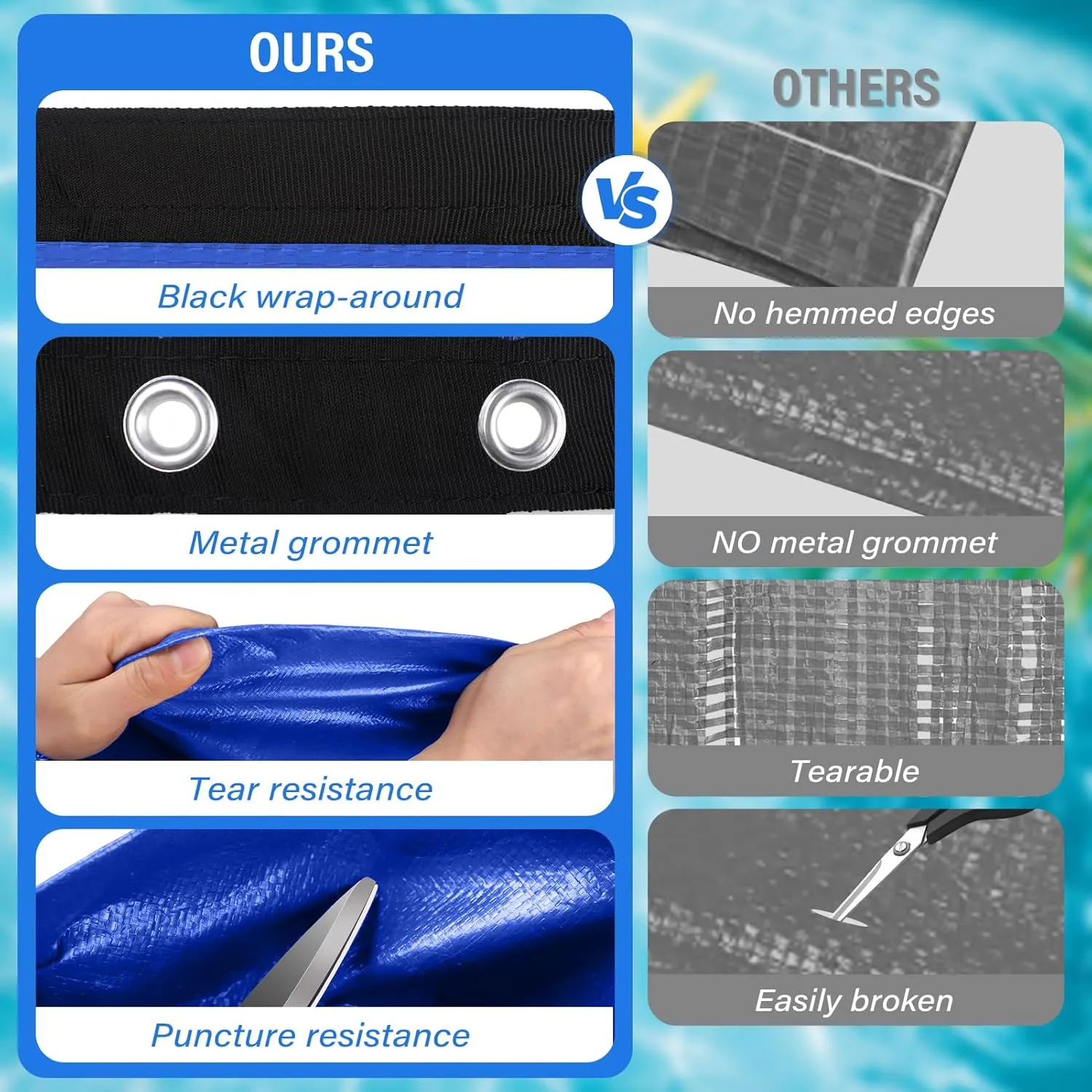 12FT Round Pool Ground Cloths, 185g/㎡ Density Heavy Duty Pool Liner Pad, Anti-Aging Puncture Resistant Pool Ground Mat, Waterproof Pool Liner Protector Tarp for Above Ground Swimming Pools
