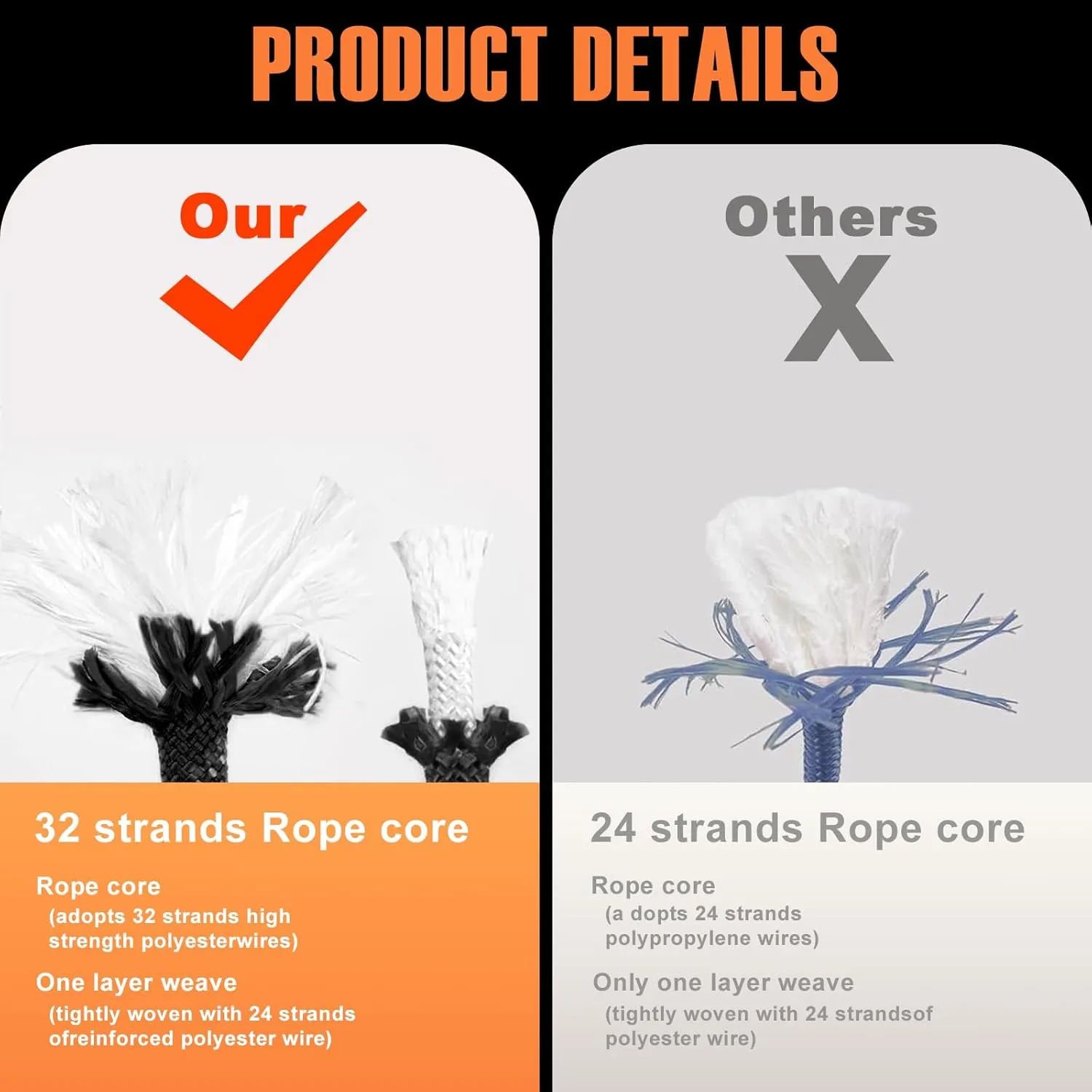1"×30ft Kinetic Recovery Tow Rope, with 2 Soft Shackles Offroad Recovery Kit for UTV, ATV, Truck, Car, Tractor - Ultimate Elastic Straps Towing Gear - Backed for Life! (Black)