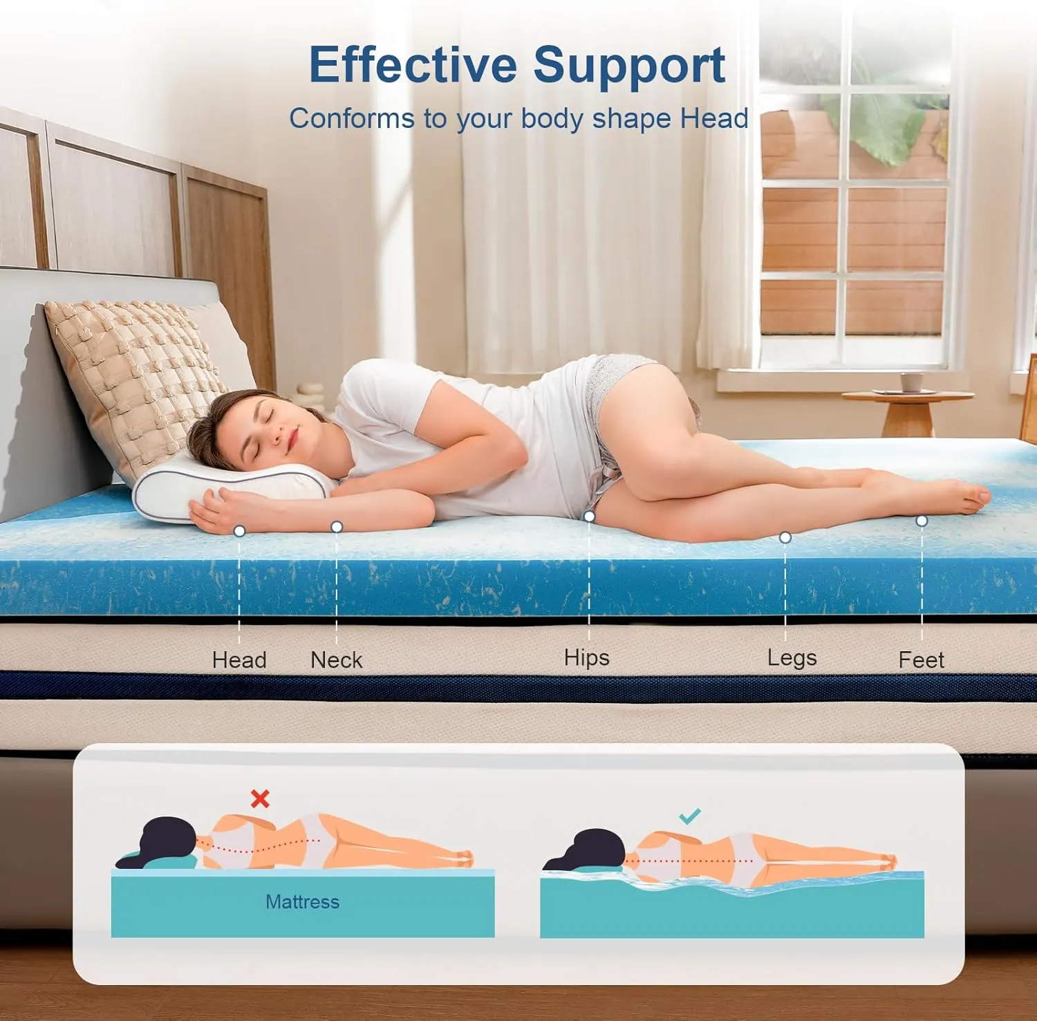 3 Inch King Size Memory Foam Mattress Topper, Cooling Gel Infusion Bed Topper Pad for Firm Mattress (78" x 80")
