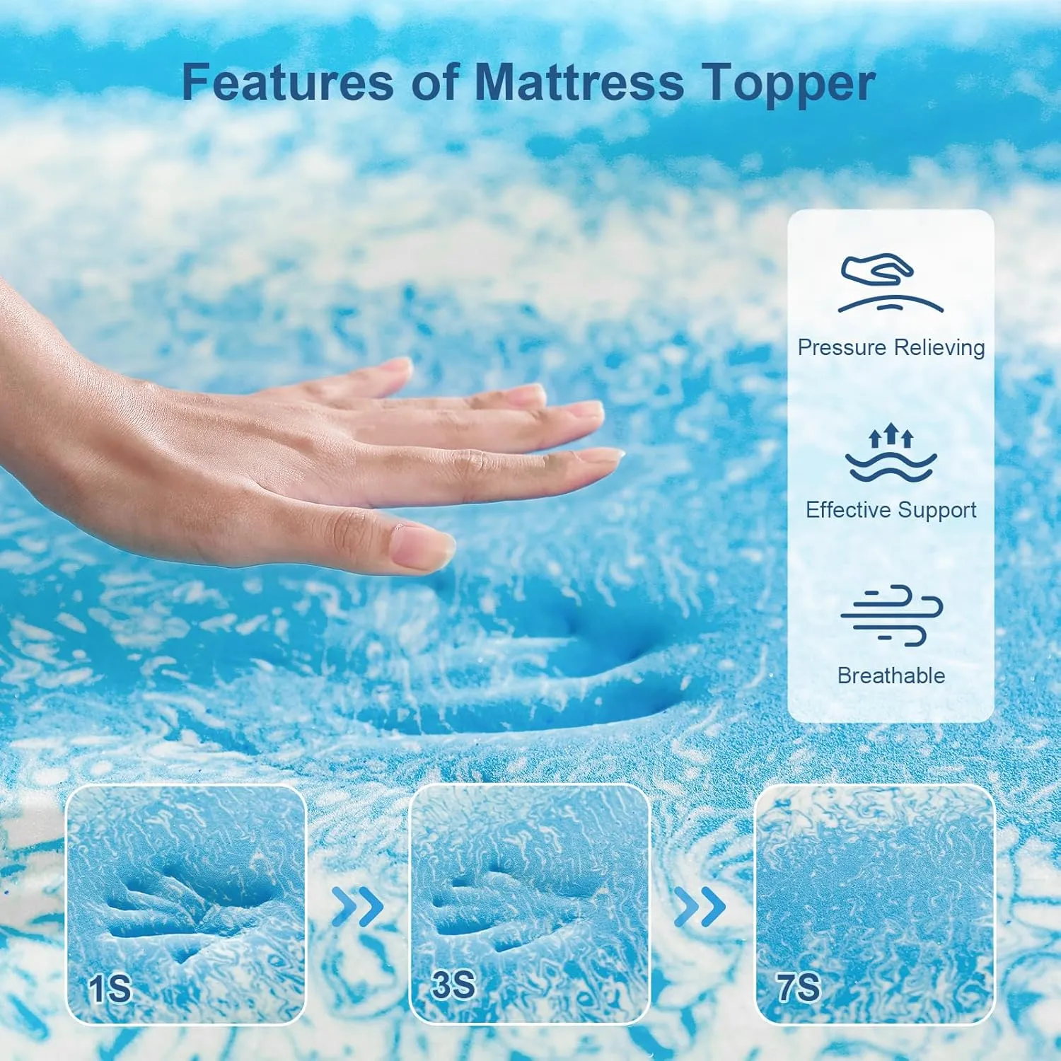 3 Inch King Size Memory Foam Mattress Topper, Cooling Gel Infusion Bed Topper Pad for Firm Mattress (78" x 80")