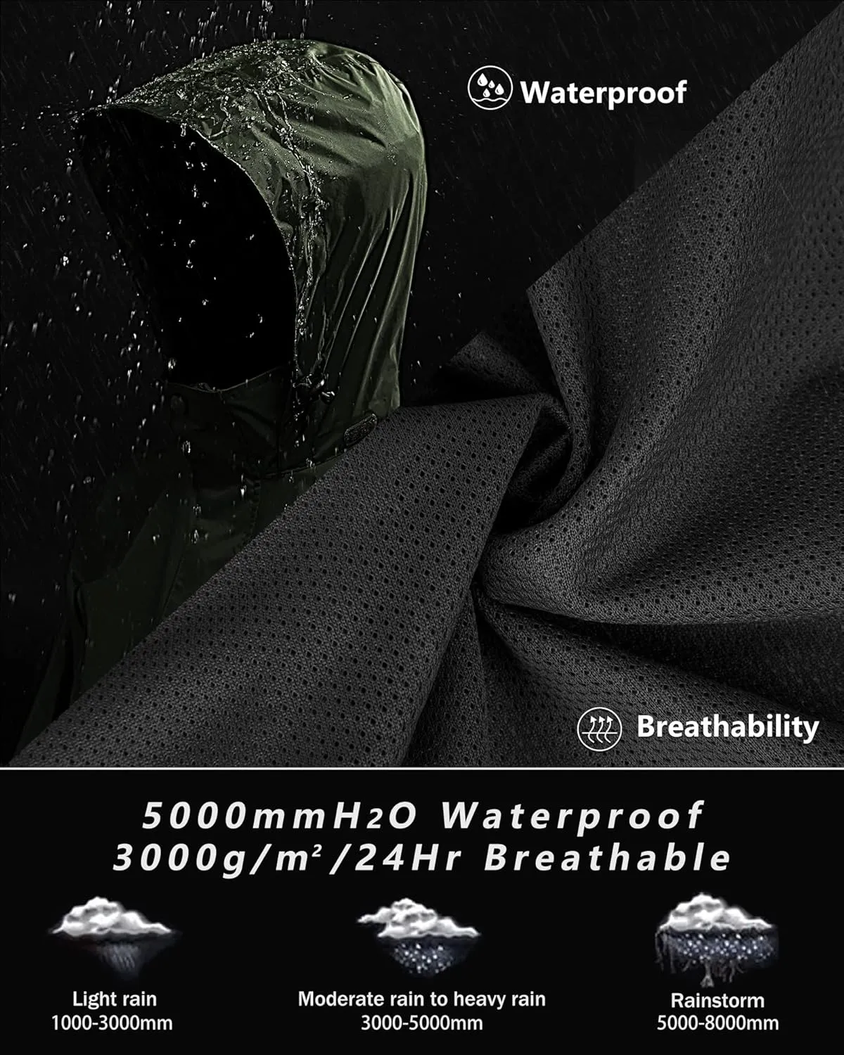 33,000ft Men's Rain Suit Packable Waterproof Lightweight Rain Gear for Golf Hiking Cycling 2 Pieces (Jackets and Pants)