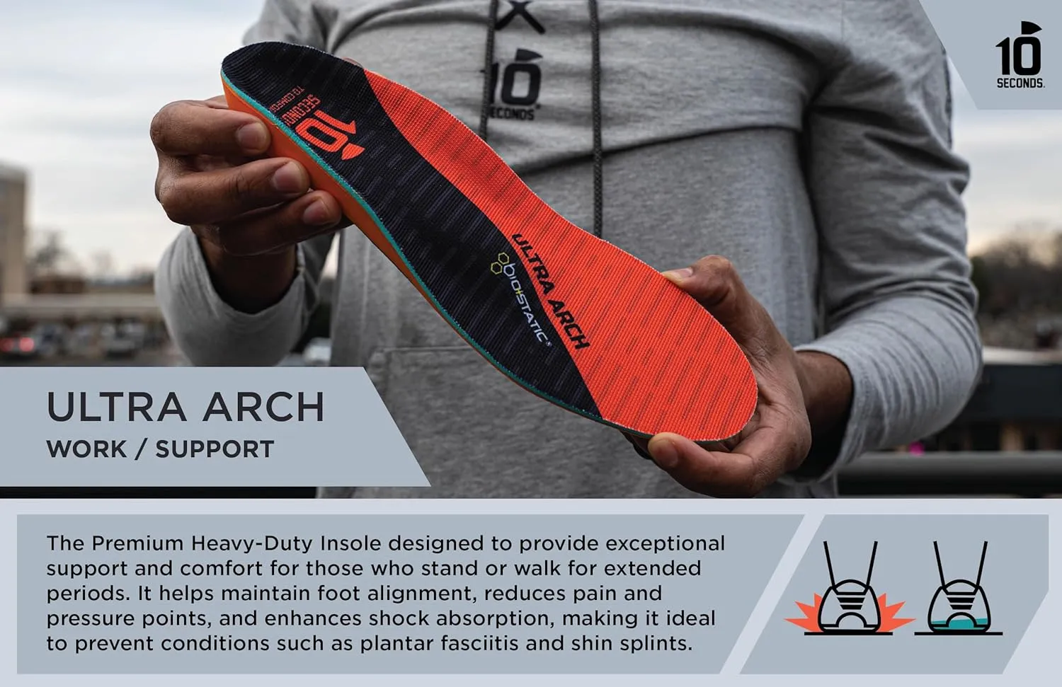 3810 Ultra Arch Support – Foam Cushion Insoles for Men & Women w/Metatarsal Pad, Plantar Fasciitis Relief, Morton's Neuroma Metatarsalgia Orthotics, Heavy Impact Shoe Insert (M 12) 2-Pack