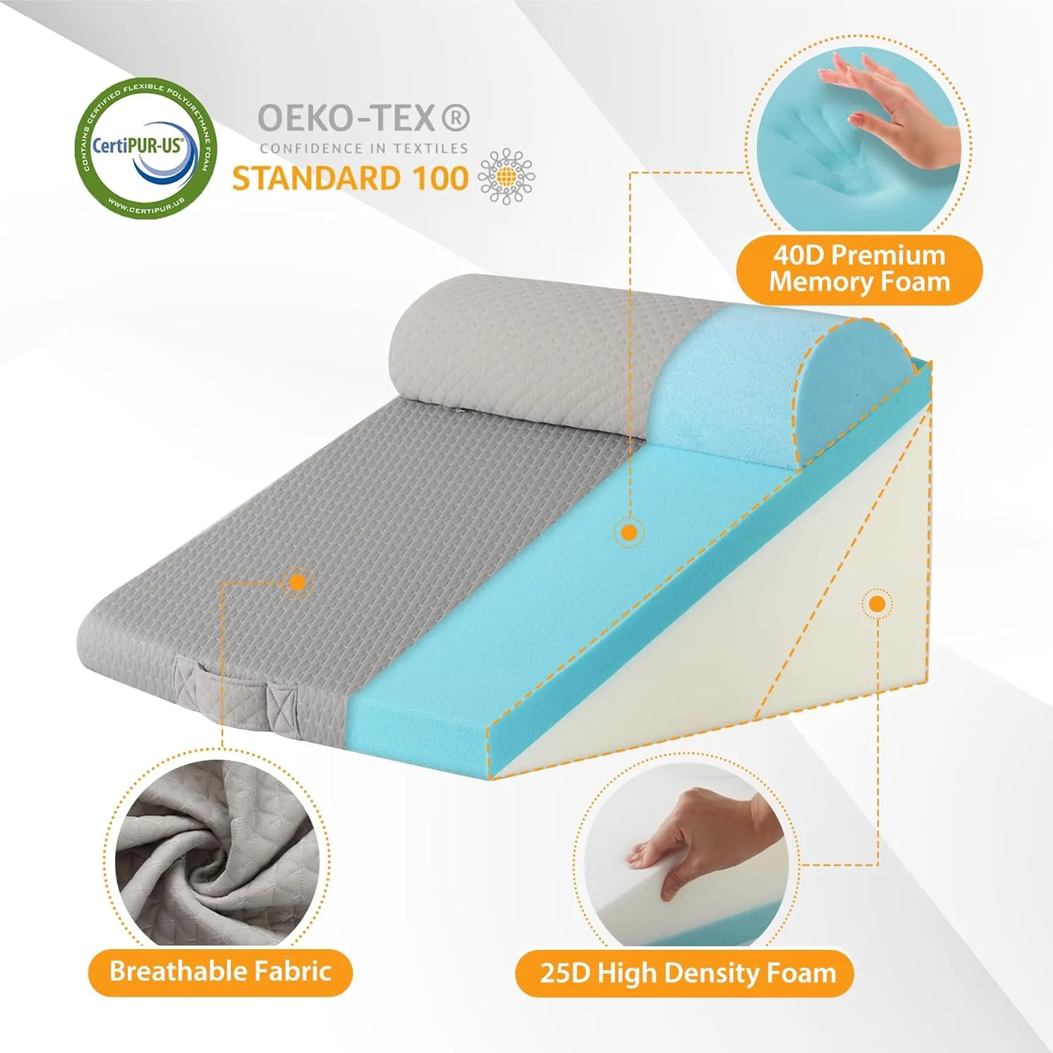 3PCS Wedge Pillow Set for After Surgery, Wedge Pillow Headboard, Adjustable 9&12 Inch Bed Pillow Wedge for Sleeping, Acid Reflux, Orthopedic Pillow Wedge for Back Pain Relief, Gerd, Grey