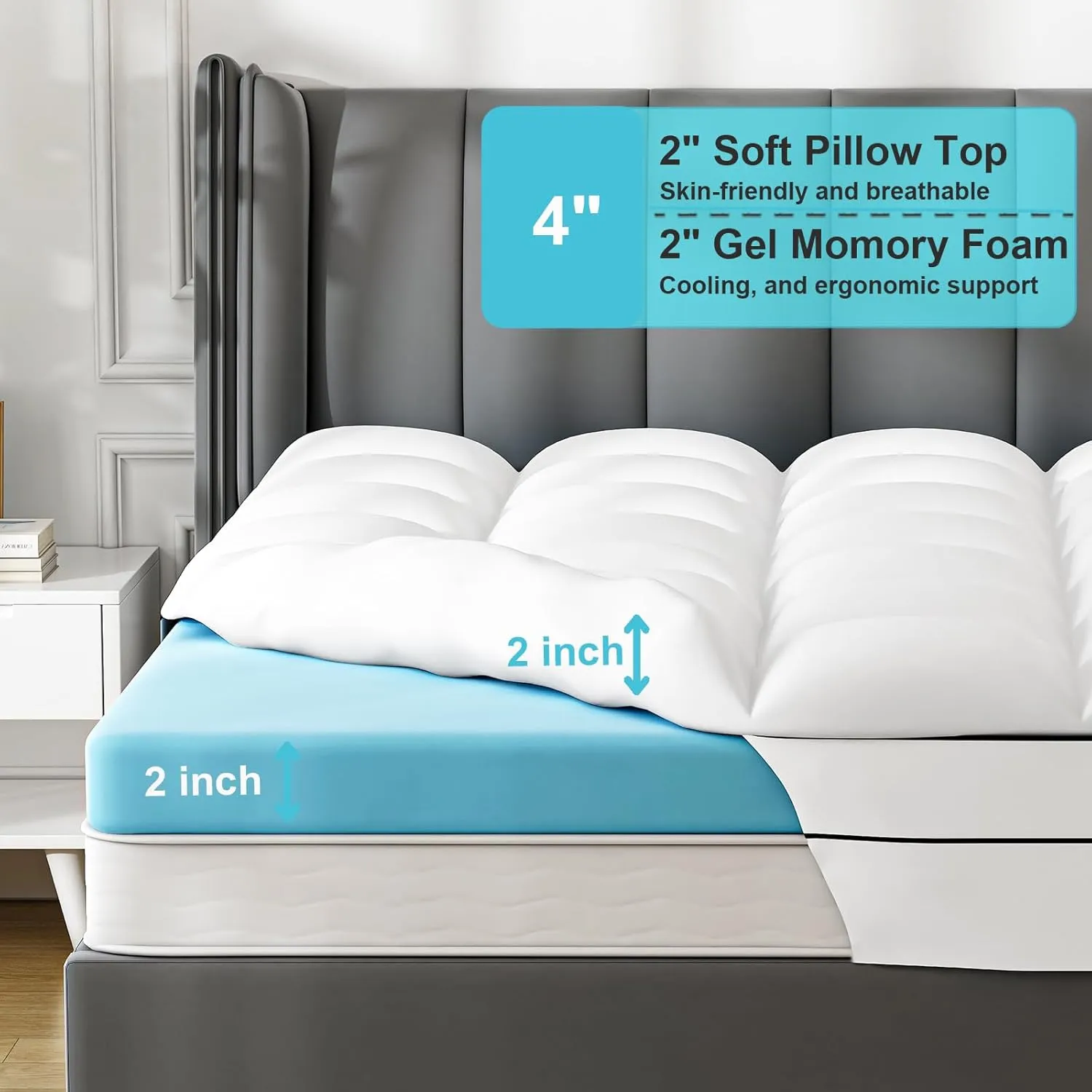 4 Inch Twin Mattress Topper Dual Layer,2 Inch Gel Memory Foam Plus 2 Inch Cooling Pillow Top Mattress Pad Cover for Back Pain,with 8-21 Inch Deep Pocket