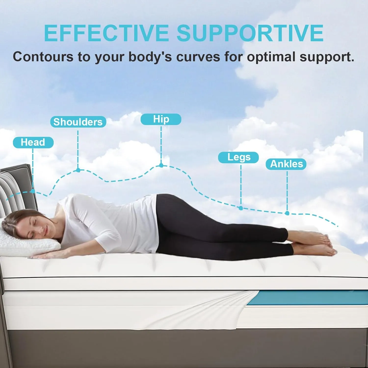 4 Inch Twin Mattress Topper Dual Layer,2 Inch Gel Memory Foam Plus 2 Inch Cooling Pillow Top Mattress Pad Cover for Back Pain,with 8-21 Inch Deep Pocket