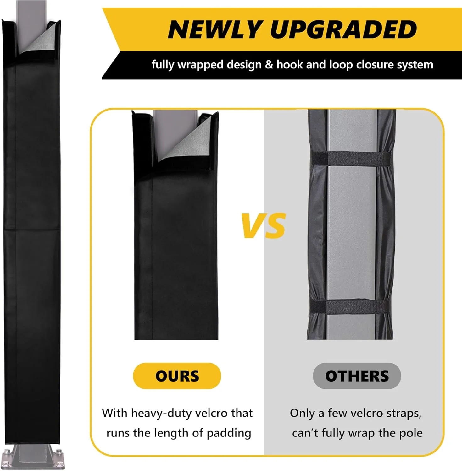 6ft Tall Square Basketball Pole Pads - 2" Thick Heavy-Duty All-Weather Pole Padding Outdoor, Weatherproof Basketball Pole Pad for Player Protection, Fits 4", 5" & 6" Basketball Hoop Poles