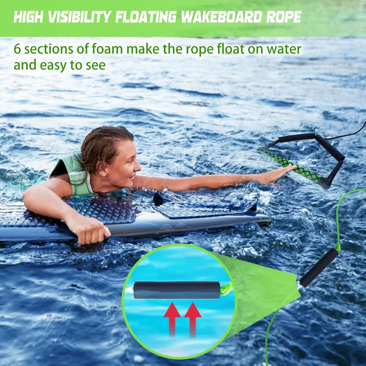 75FT Wakeboard Rope and Handle, No Stretch Dyneema Wakeboard Tow Rope, 4 Sections Floating Water Ski Ropes for Wakeboarding, Waterskiing, Kneeboarding and Wakesurfing
