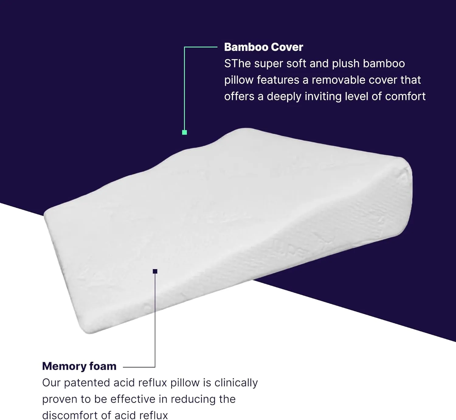 Acid Reflux Wedge Pillow for Sleeping & Sitting – Elevating Memory Foam Pillow for GERD Relief, Snoring, & Back Pain (Side Sleeping Wedge, 32x36x8 Inches)