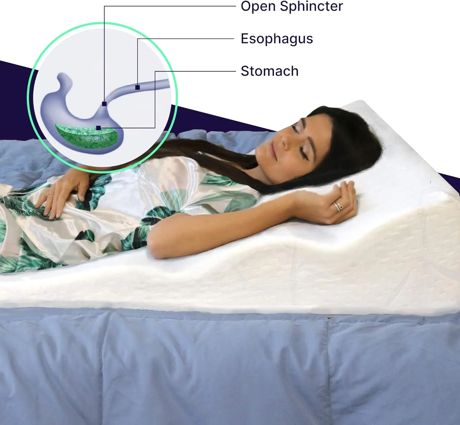 Acid Reflux Wedge Pillow for Sleeping & Sitting – Elevating Memory Foam Pillow for GERD Relief, Snoring, & Back Pain (Side Sleeping Wedge, 32x36x8 Inches)