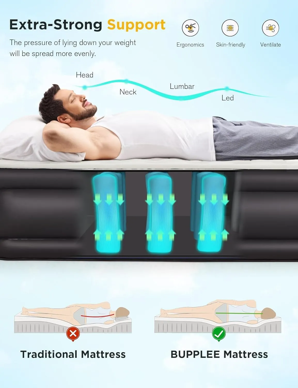 Air Mattress Queen Size with Built-in Electric Pump, Inflatable Air Bed Blow-up Airbed Durable for Camping, Home Guests & Portable Travel with Storage Bag, Easy to Inflate (Full)