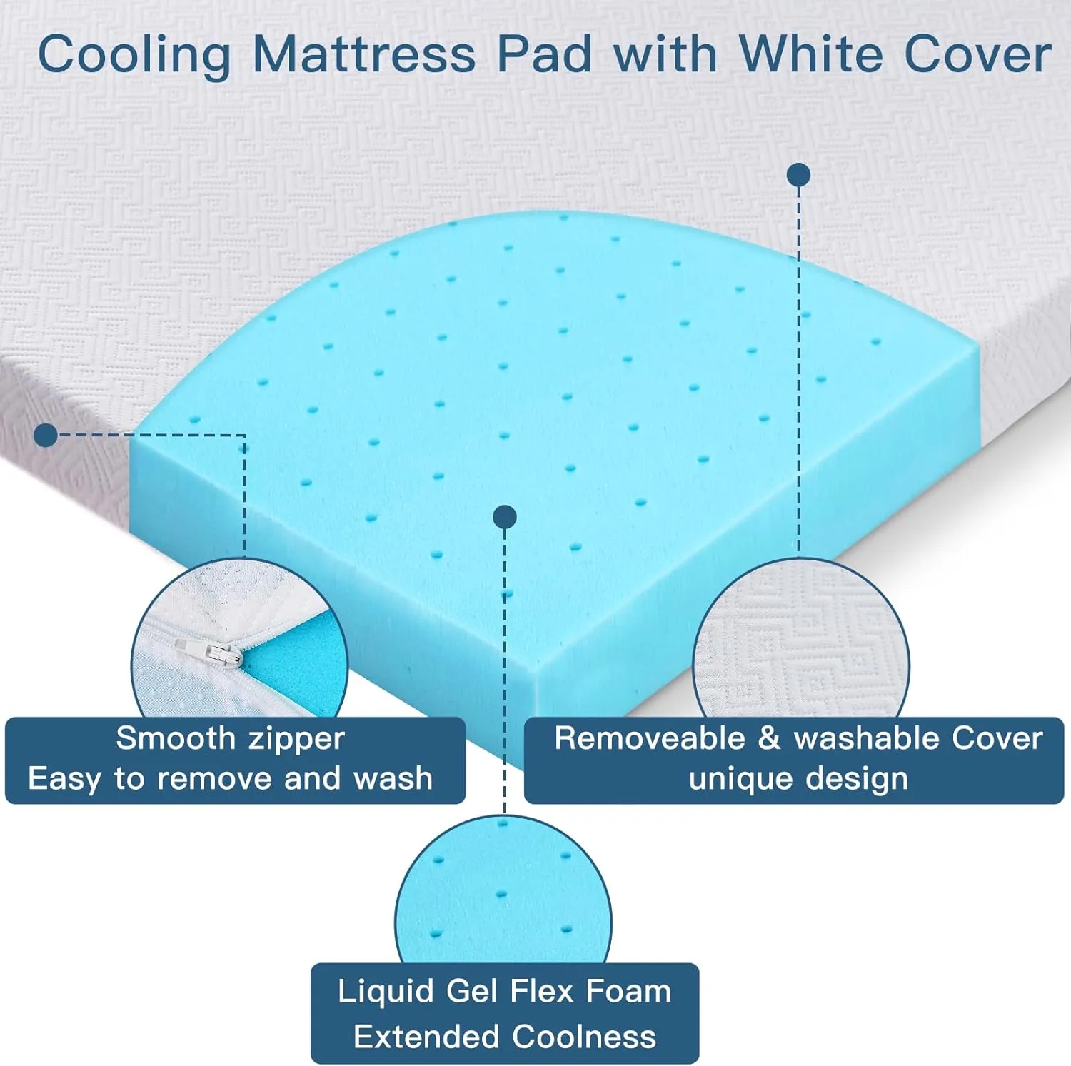 Airensky 2 Inch Memory Foam Mattress Topper,Cooling Gel Infused High Density Twin(39"x75") Topper with Removable Skin-Friendly Cover,Bed Topper for Pressure Relief Back Pain, CertiPUR-US Certified