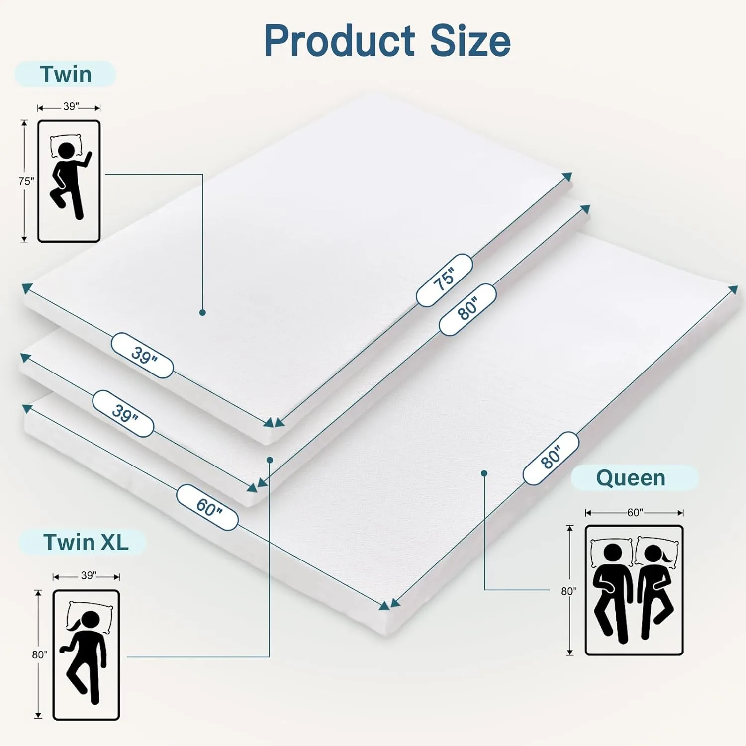 Airensky 2 Inch Memory Foam Mattress Topper,Cooling Gel Infused High Density Twin(39"x75") Topper with Removable Skin-Friendly Cover,Bed Topper for Pressure Relief Back Pain, CertiPUR-US Certified
