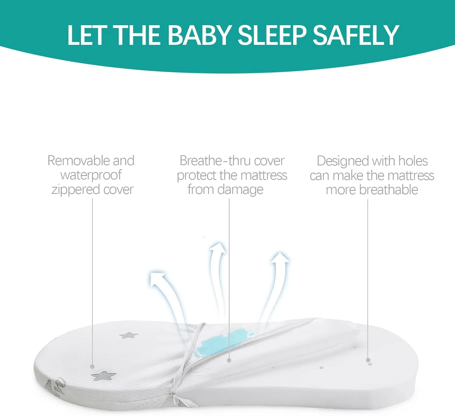 Bassinet Mattress Pad 18" x 30" x 0.8" Compatible with Halo Bassinest Swivel, Flex, Glide, Premiere & Luxe Series Sleeper, Waterproof Breathable Soft Baby Foam with Removable Zippered Cover