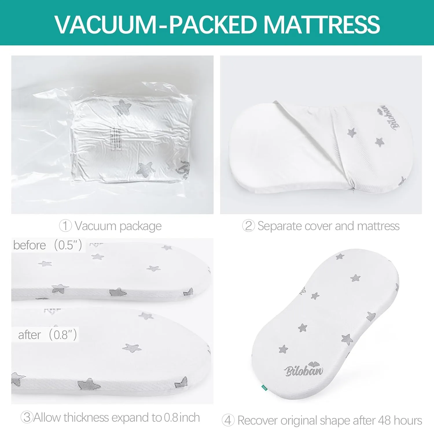 Bassinet Mattress Pad 18" x 30" x 0.8" Compatible with Halo Bassinest Swivel, Flex, Glide, Premiere & Luxe Series Sleeper, Waterproof Breathable Soft Baby Foam with Removable Zippered Cover