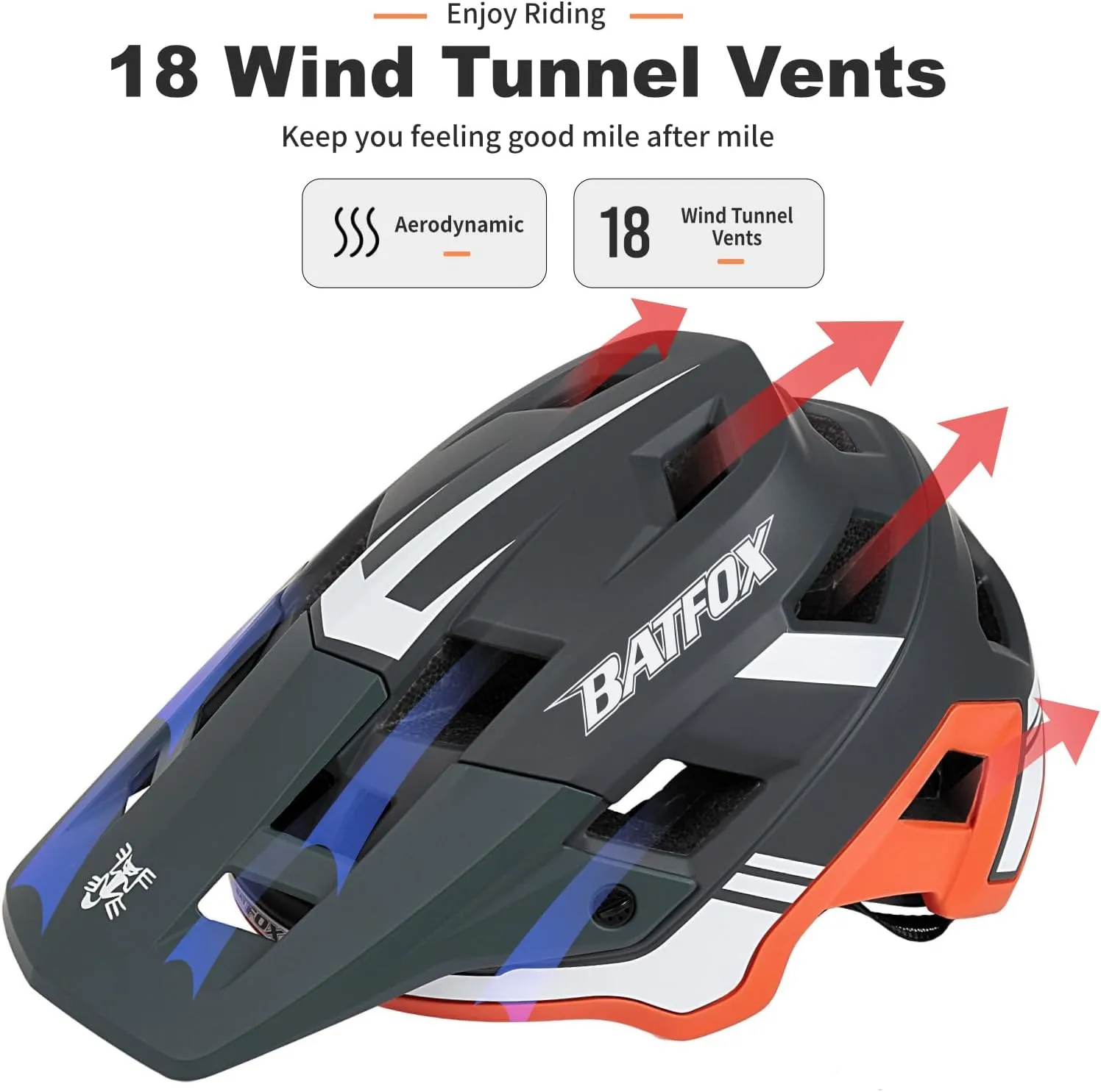 BATFOX Bike Helmet,Mountain Bike Helmet Helmets for Men Women Adults Youth
