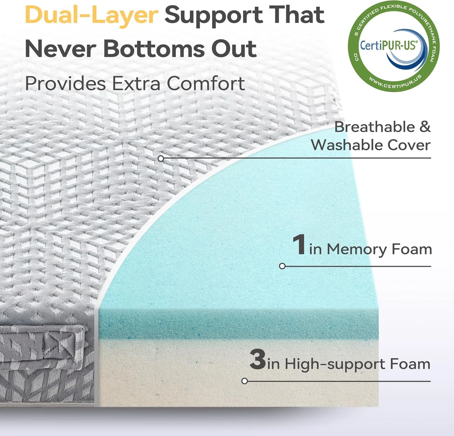 BDEUS Memory Foam Folding Mattress 4 Inch Single Size with Protable Storage Bag, Trifold Mattress Topper Soft Guest Bed Floor Mat for Kids Camping Road Trip, Gray, 25 x 75 Inch