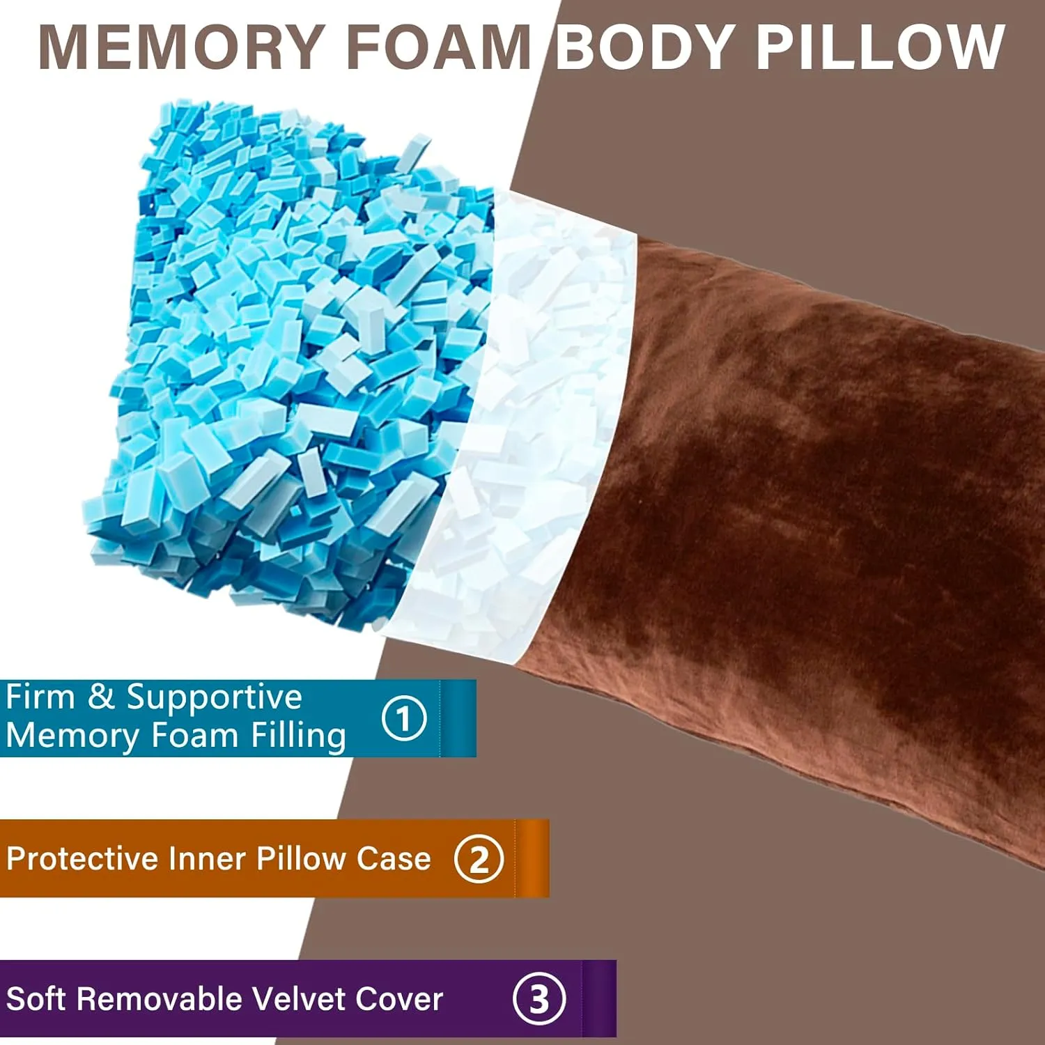Body Pillow, Cooling Memory Foam Body Pillows for Adults Sleeping, Long Pillow for Bed, Big Large Firm Full Body Pillow for Side Sleeper, 20x54 Inch, Coffee