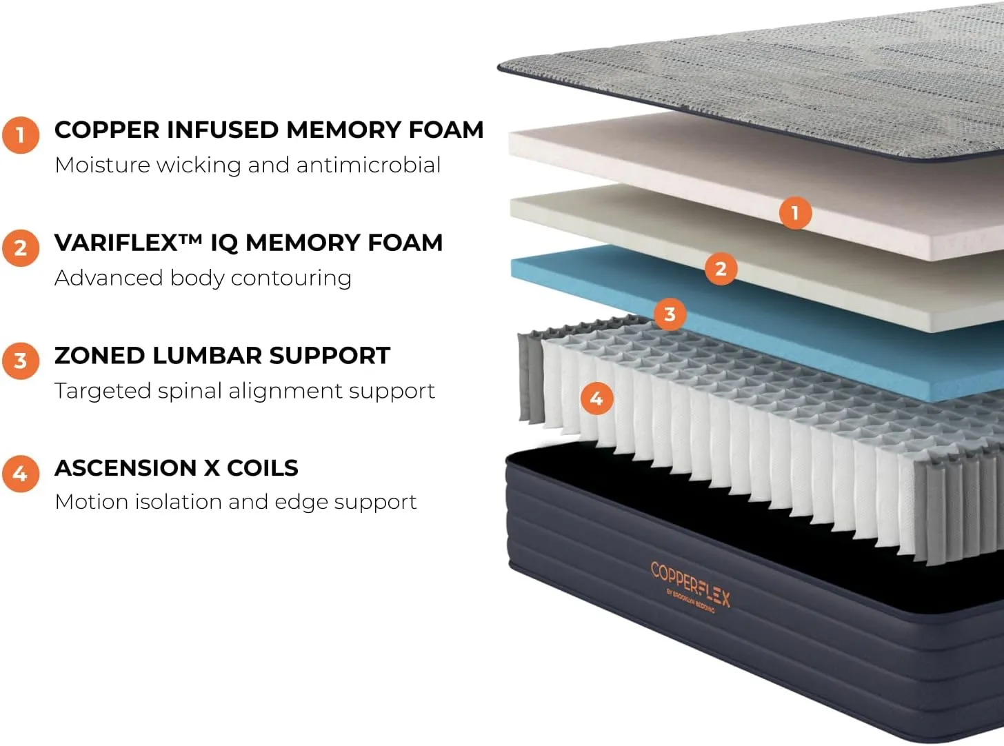 Brooklyn Bedding CopperFlex 10" Hybrid Mattress with Zoned Foam