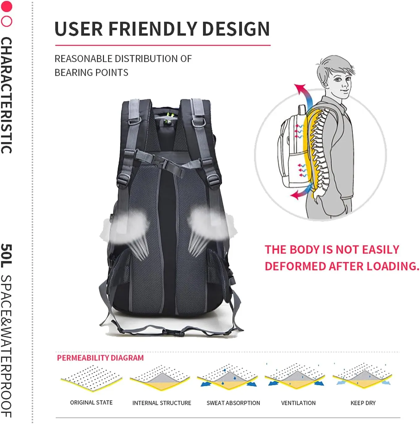Bseash 50L Hiking Backpack, Water Resistant Lightweight Outdoor Sport Daypack Travel Bag for Camping Climbing Skiing Cycling (Light Blue - No Shoe Compartment)