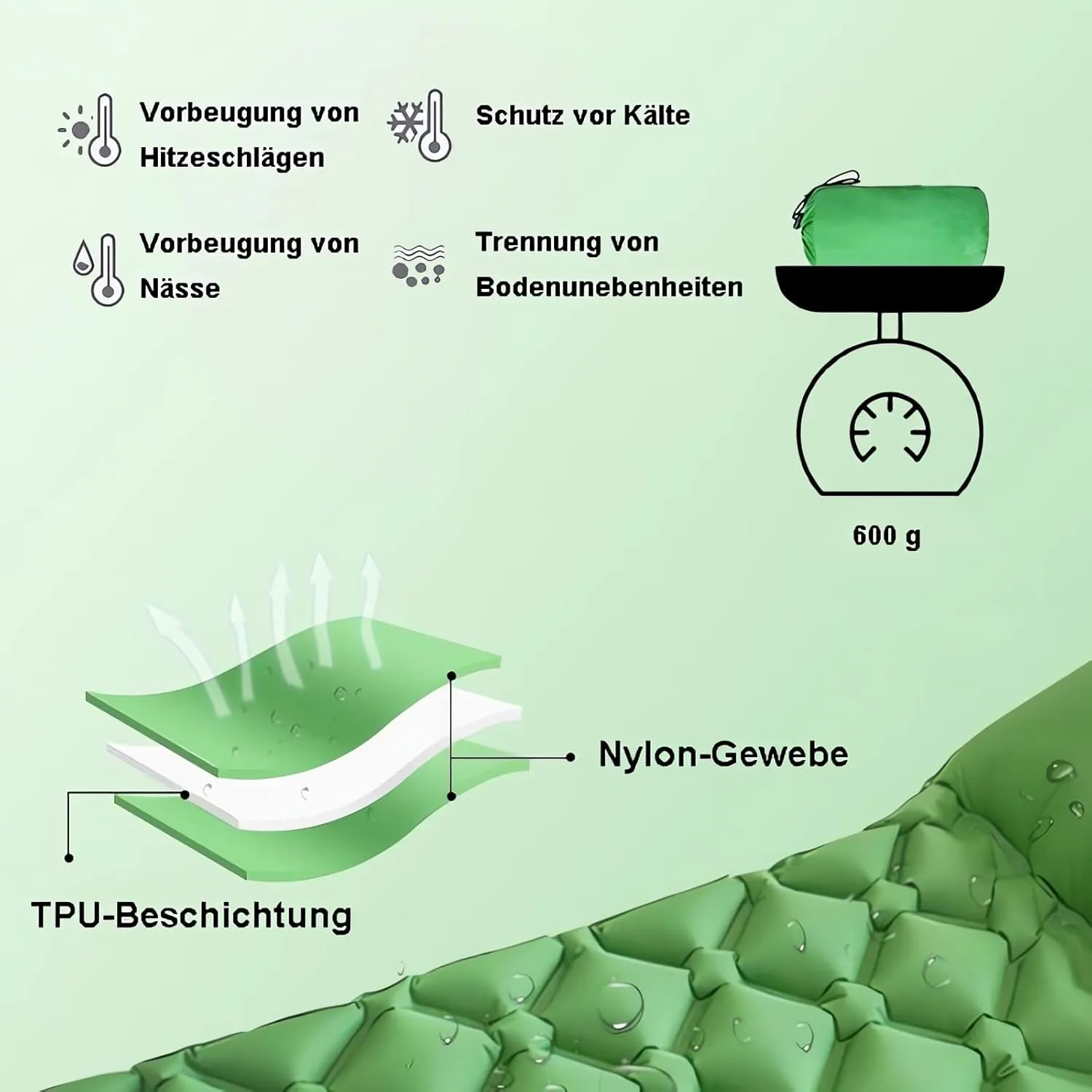 Camping Sleeping mat self-Inflating with Integrated Foot Pump, Ultralight Inflatable Outdoor Sleeping mats Suitable for Backpacking