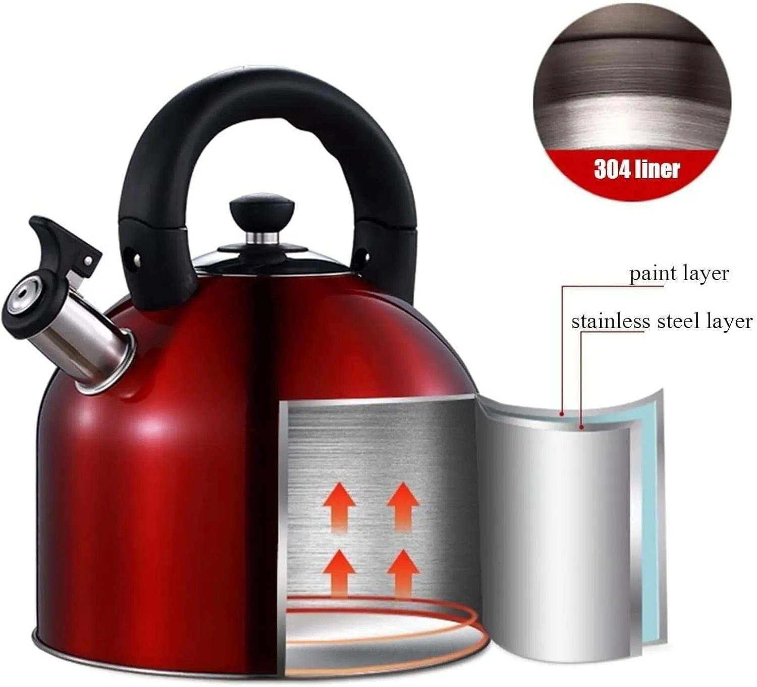 Camping Teapot, Whistling Tea Kettle, 304 Food Grade Surgical Stainless Steel Tea Pot, 5 Layer Composite Bottom, Kettle for Boiling Water Coffee or Milk