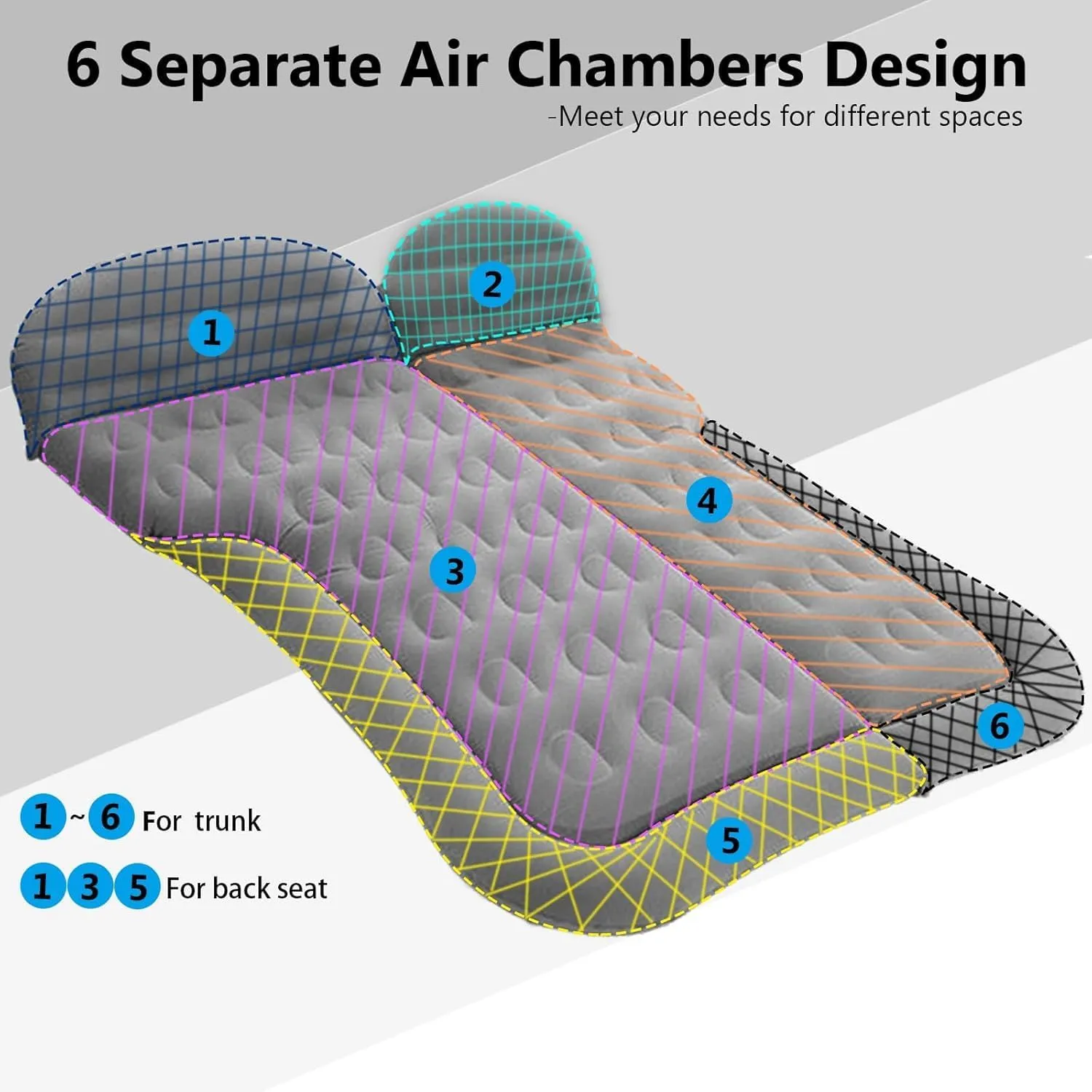 Car Air Mattress for Nissan Leaf 2011-2018 ZE0, Trunk Rear Seat Inflatable Thickened Flocking Travel Camping Bed, Air Pump 2 Pillows,Grey