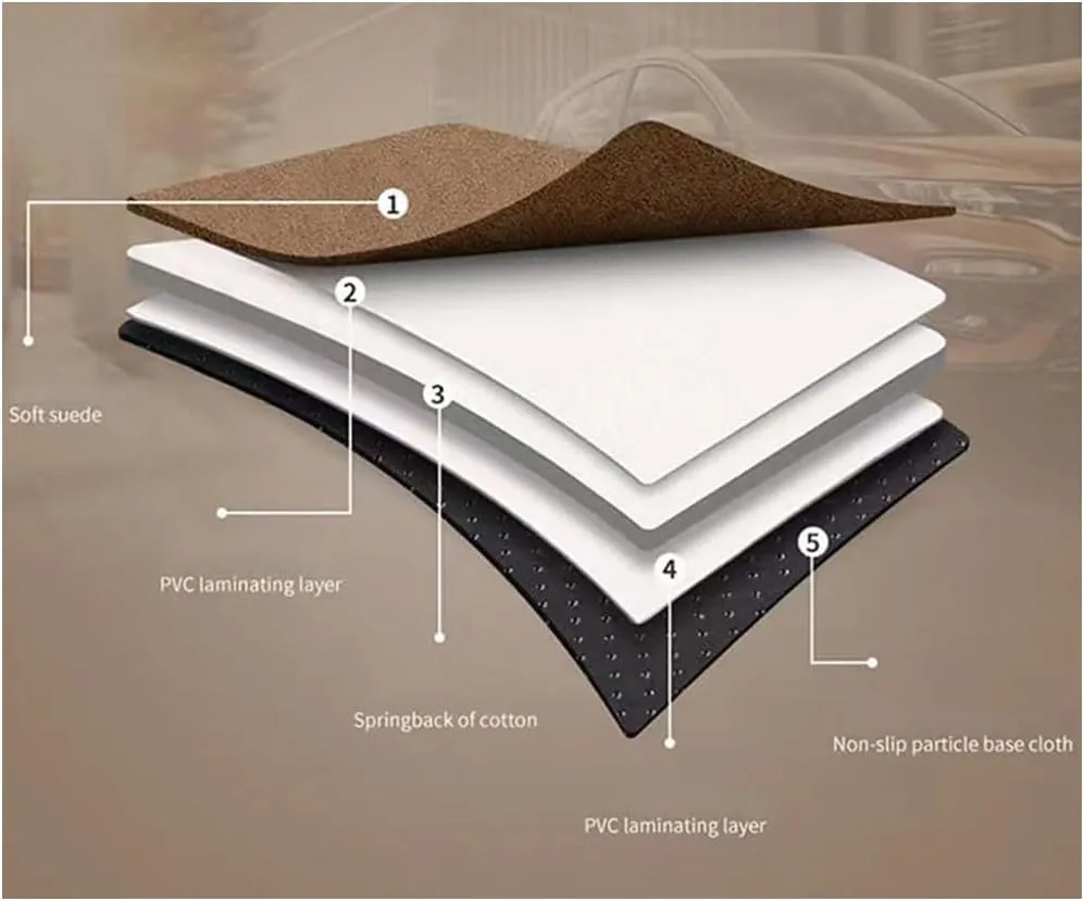 Car Inflatable Mattress for Tesla Model-S 2014-2015, Thickened Bed Cushion Camping Travel Sleeping Gear Back Seat Portable Air Pillow Inflator,Red, normal