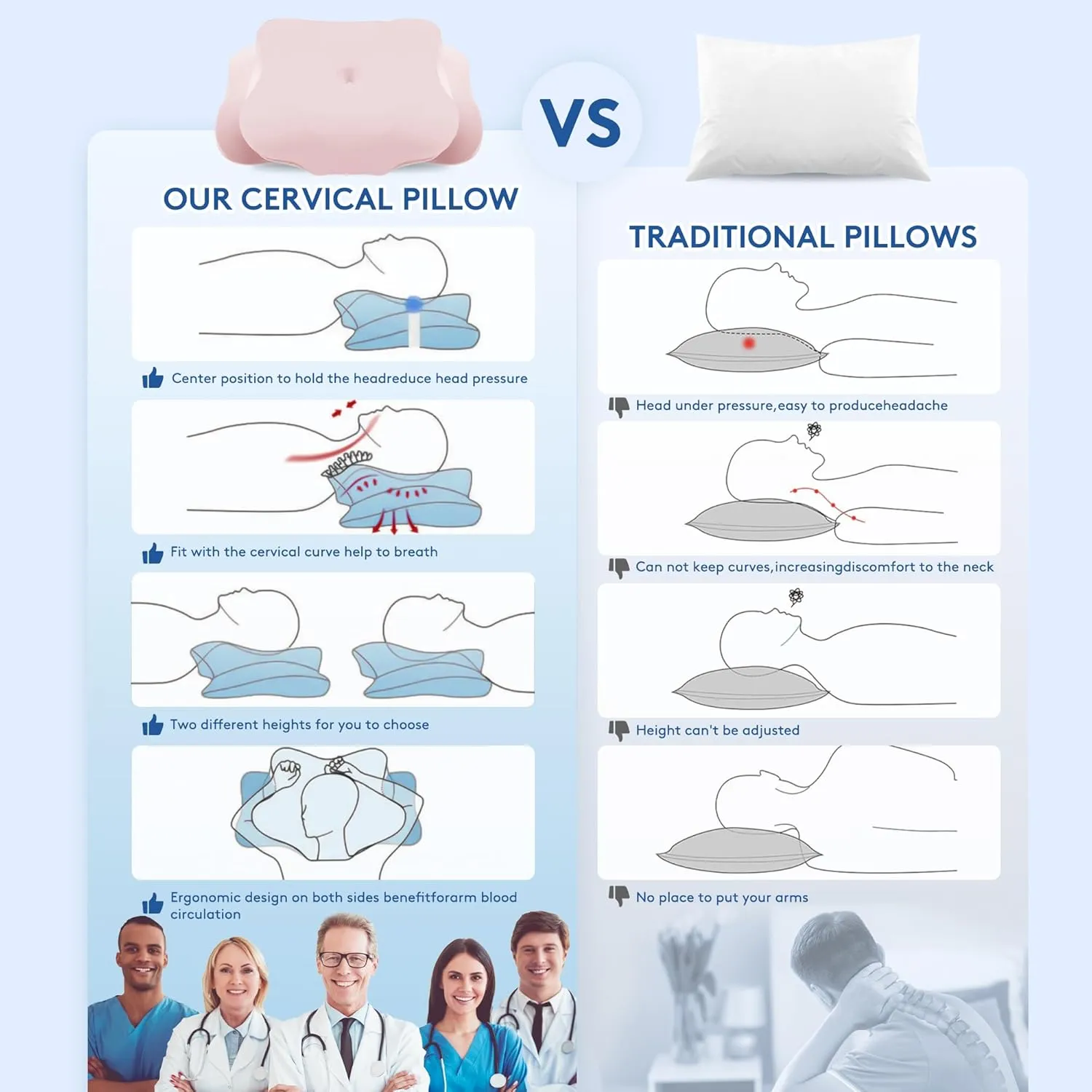 Cervical Pillow for Neck Pain Relief, Cooling Contour Memory Foam Pillows Support Odorless Ergonomic Neck Pillow Adjustable Orthopedic Bed Pillow for Side Back Stomach Sleeper with Pillowcase，Pink