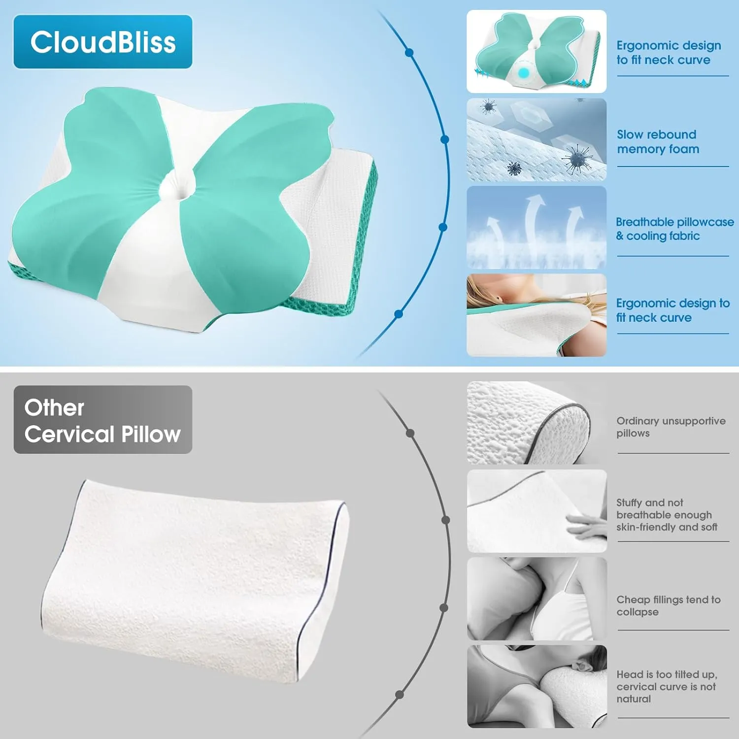 CloudBliss Cervical Memory Foam Pillow for Neck and Shoulder, Contour Neck Support Pillow with Cooling Case, Ergonomic Bed Pillow, Support for Side Back Stomach Sleepers (Green, Queen Size)