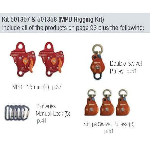 CMC Team MPD Rigging Kit