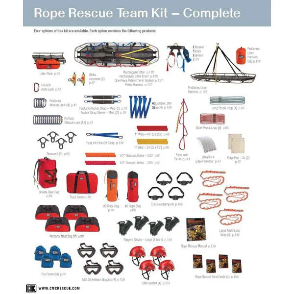 CMC Team MPD Rigging Kit