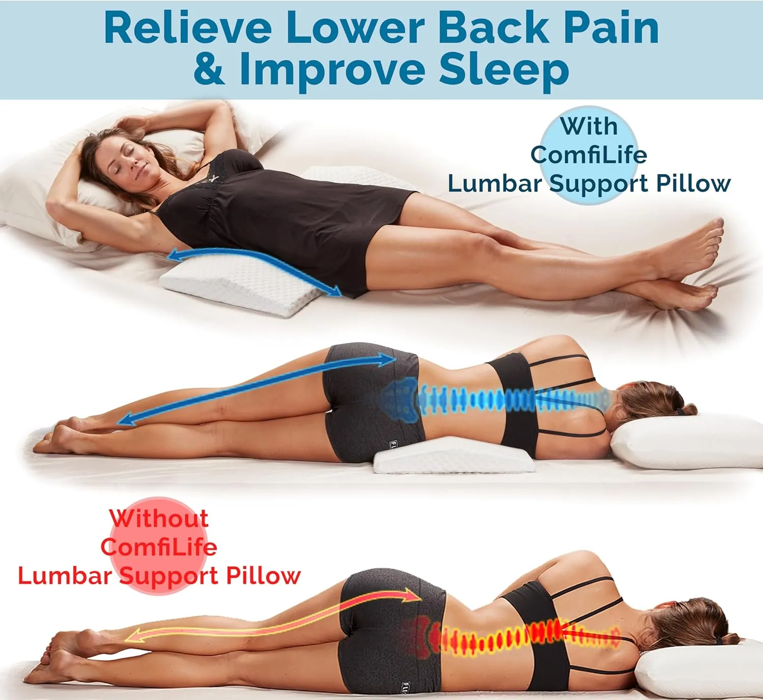 ComfiLife Lumbar Support Pillow for Sleeping Memory Foam Pillow for Back Pain Relief - Side, Back and Stomach Sleepers- Triangle Wedge Bolster Pillow - Bed Rest Pillow (White, Standard)