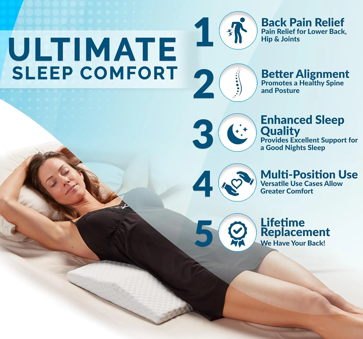 ComfiLife Lumbar Support Pillow for Sleeping Memory Foam Pillow for Back Pain Relief - Side, Back and Stomach Sleepers- Triangle Wedge Bolster Pillow - Bed Rest Pillow (White, Standard)