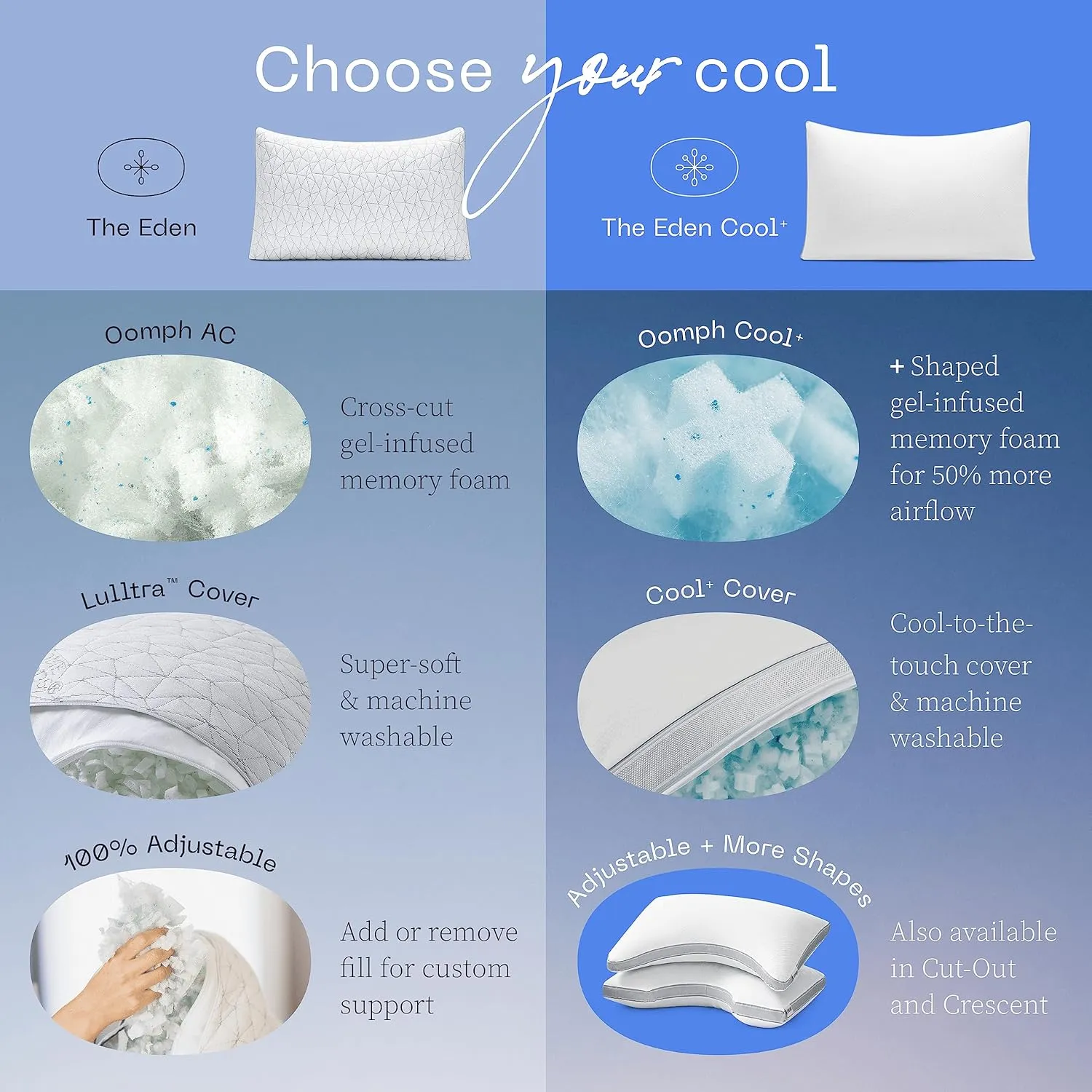 Coop Home Goods Cool  Crescent Adjustable Pillow, Queen Size Plus Shaped Memory Foam Pillows with Cooling Gel, Neck Support, Back or Side Sleeper Pillow, CertiPUR US/GREENGUARD Gold