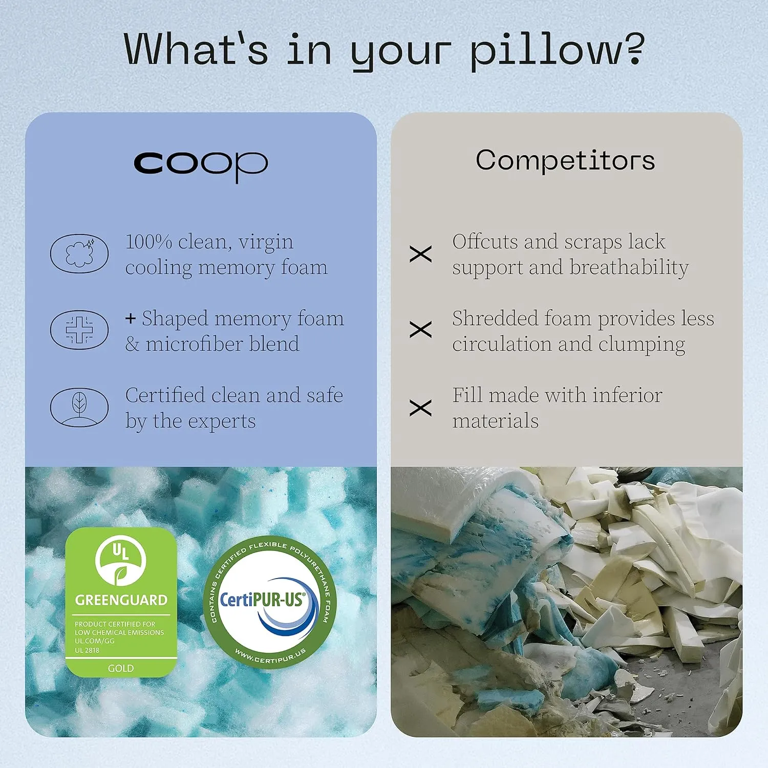 Coop Home Goods Cool  Crescent Adjustable Pillow, Queen Size Plus Shaped Memory Foam Pillows with Cooling Gel, Neck Support, Back or Side Sleeper Pillow, CertiPUR US/GREENGUARD Gold