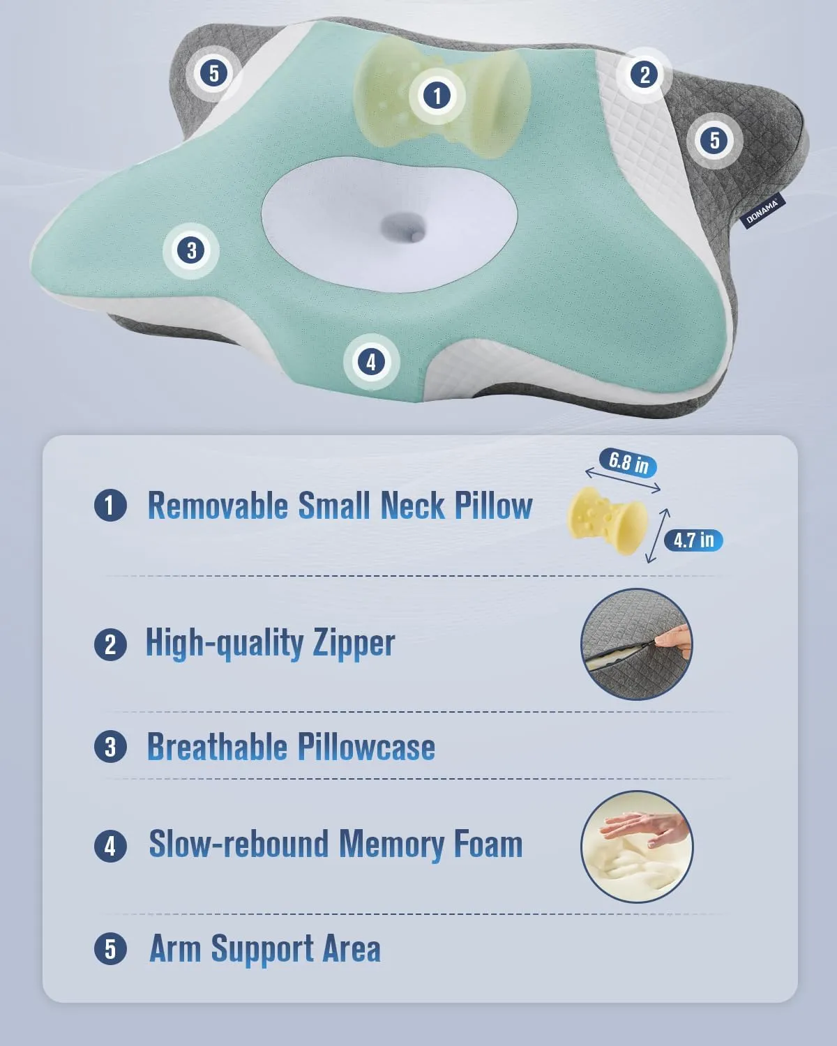 DONAMA Cervical Neck Pillow for Sleeping, Ergonomic Memory Foam Pillows with Built-in/Removable Small Neck Support Pillow, Contour Bed Pillows for Side Back Stomach Sleepers with Cooling Pillowcase