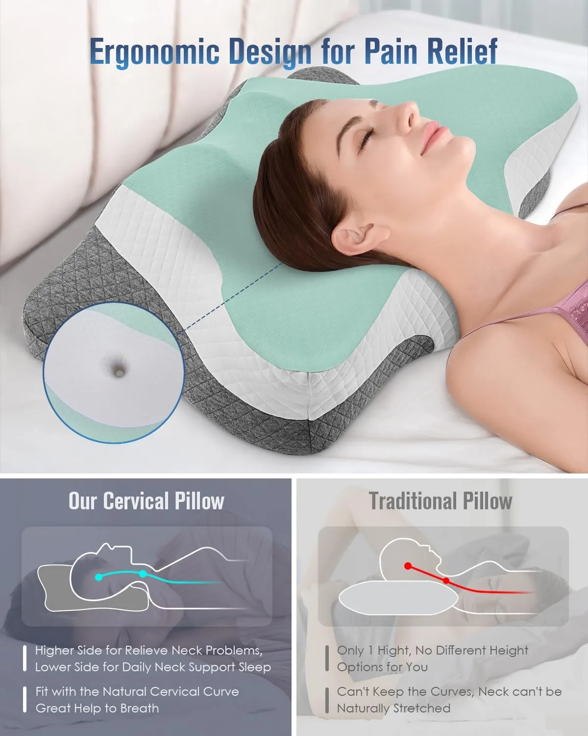 DONAMA Cervical Neck Pillow for Sleeping, Ergonomic Memory Foam Pillows with Built-in/Removable Small Neck Support Pillow, Contour Bed Pillows for Side Back Stomach Sleepers with Cooling Pillowcase