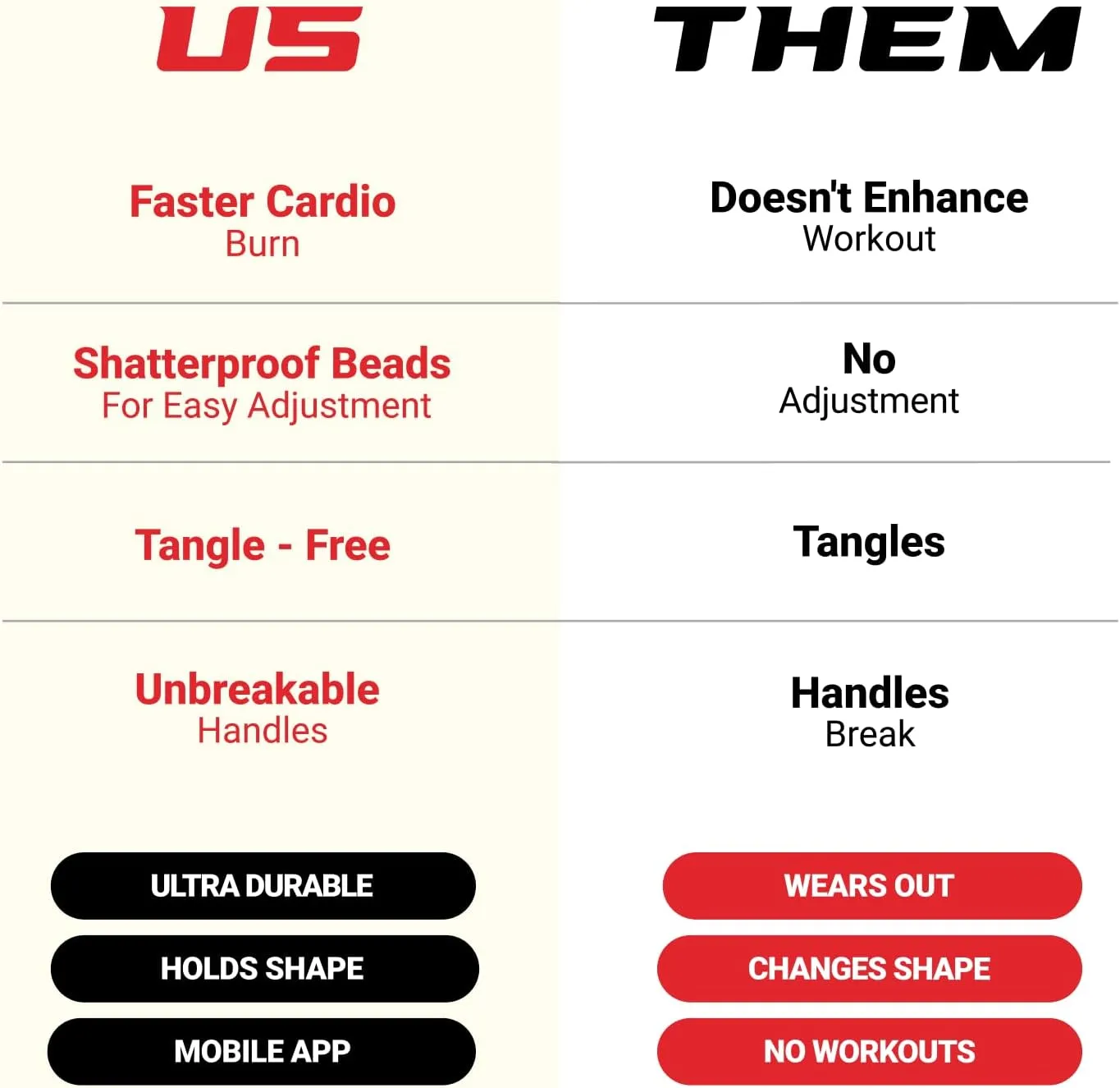 Elite Jumps Freestyle Beaded Jump Rope for Cardio Training - Workout Jump Rope with Unbreakable Long Handles and Shatterproof Beads - Designed for Beginners or Pros - Ideal Fitness