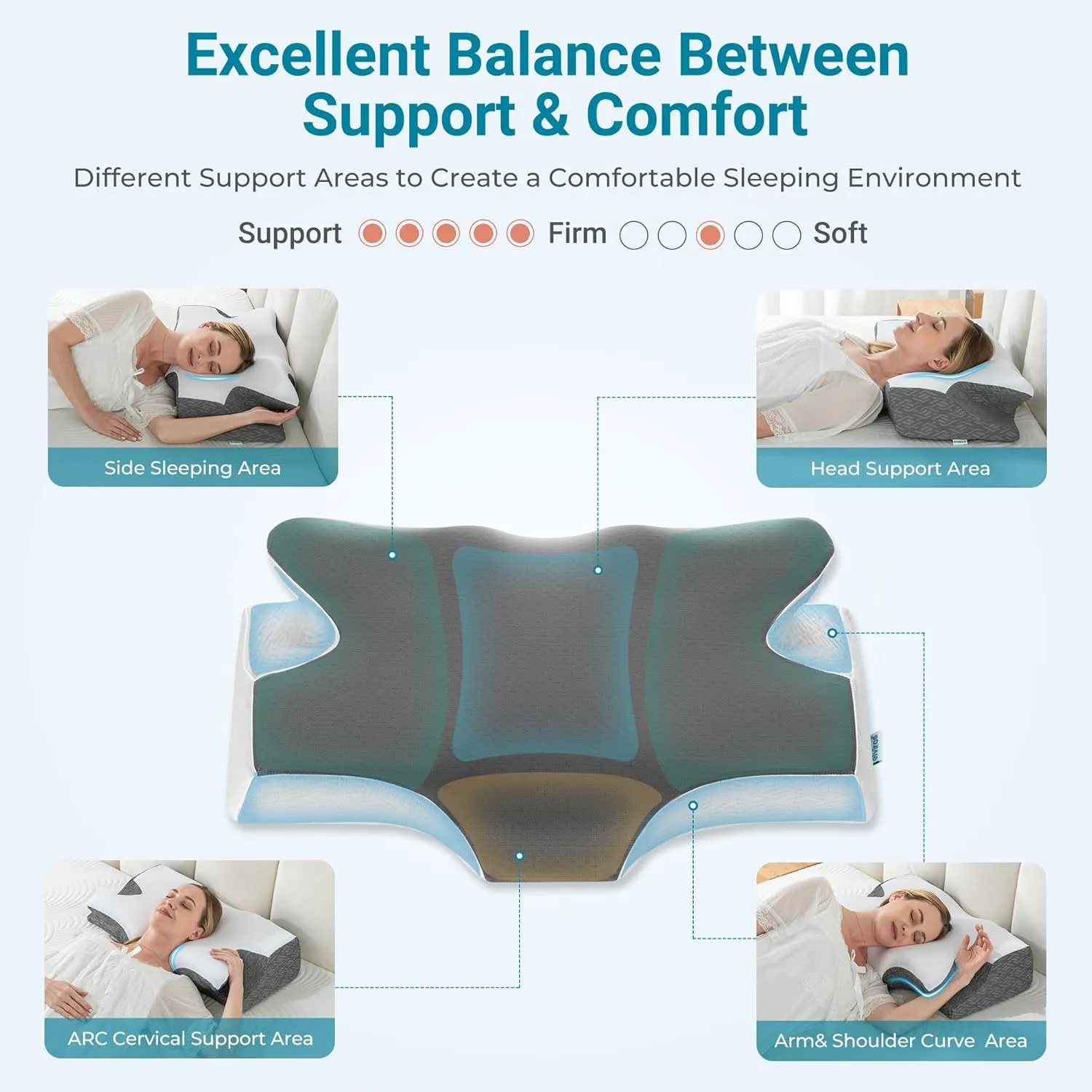 Elviros Cervical Neck Pillow for Sleeping, Memory Foam Pillow for Neck Pain Relief, Side Sleeper Cooling Pillows for Adults, Neck Support with Removable Pillowcase for Back & Stomach Sleepers