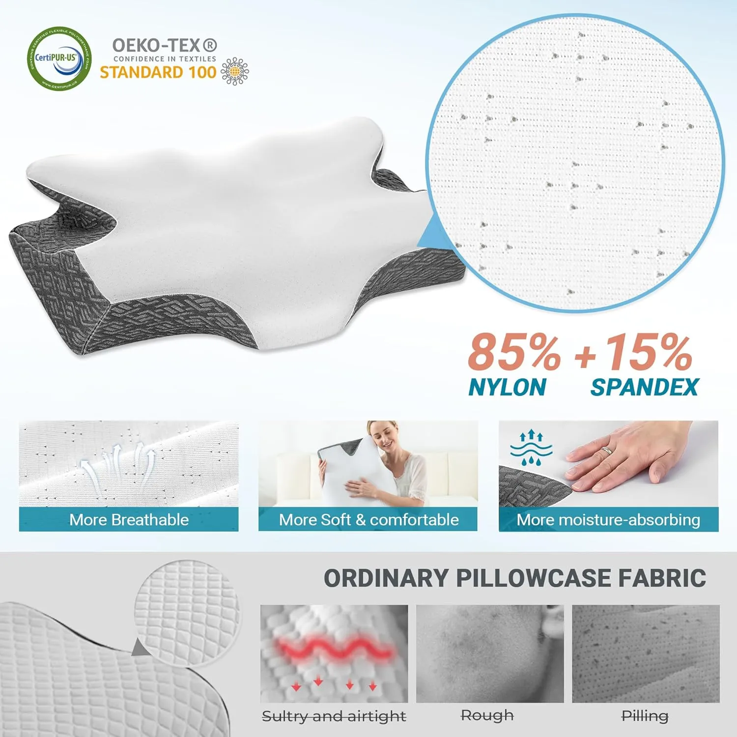 Elviros Cervical Neck Pillow for Sleeping, Memory Foam Pillow for Neck Pain Relief, Side Sleeper Cooling Pillows for Adults, Neck Support with Removable Pillowcase for Back & Stomach Sleepers