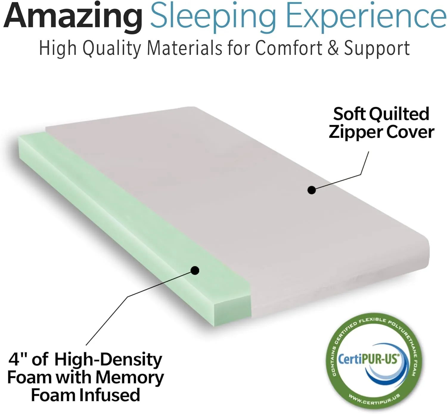 Foldable Memory Foam Camping Mattress with Travel Bag/Portable Roll Up Sleeping Pad Mat with Water-Resistant Zipper Cover for Outdoor Activities, Tent, RVs, Car, Guest Rooms and Dorms