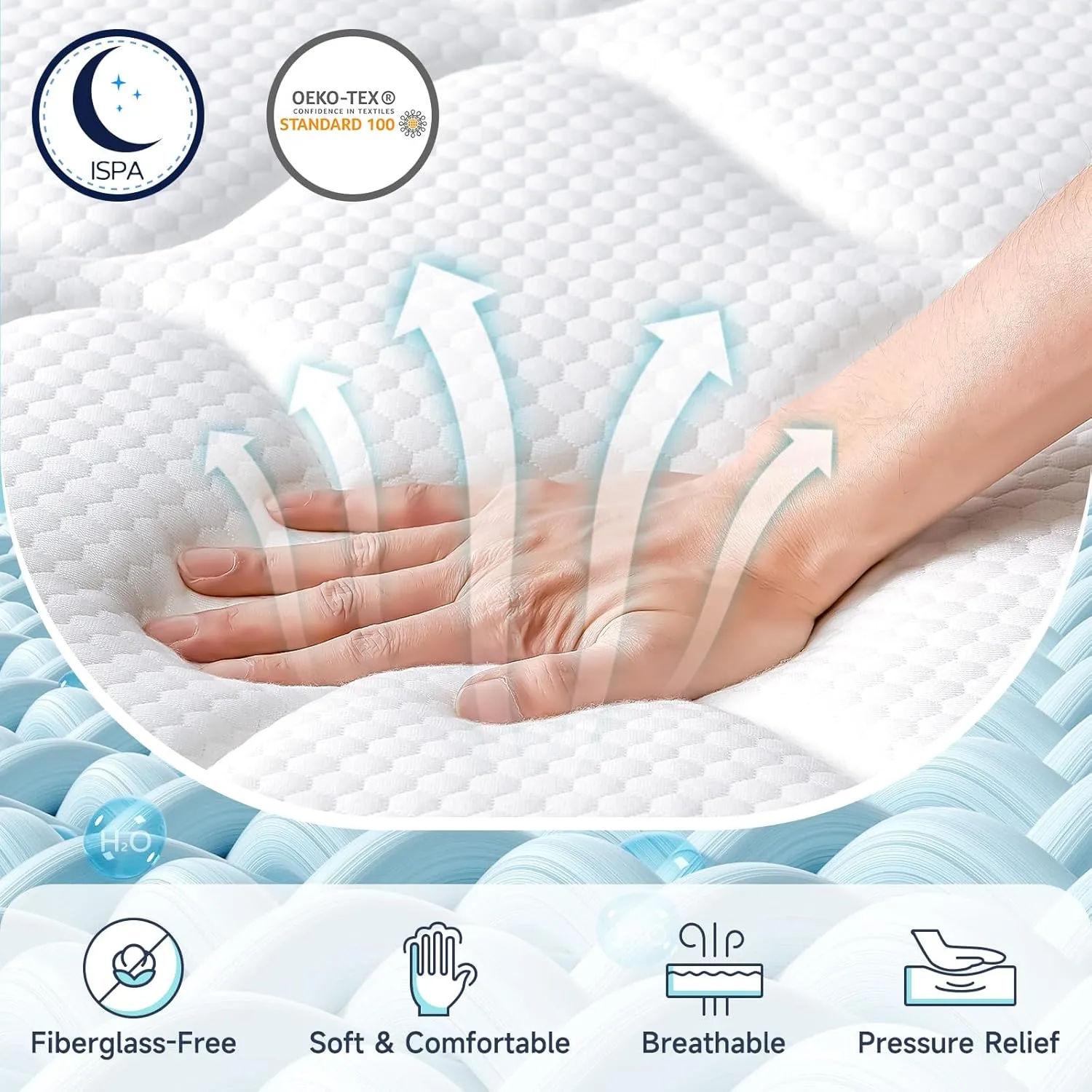 Full Mattress 12 Inch, Upgrade Strengthen Full Size Hybrid Mattresses in a Box, Memory Foam Full Mattress Made of Individually Pocketed Springs for Support and Pressure Relief, Medium Firm