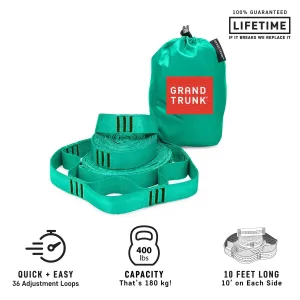 Grand Trunk Hammock Straps Teal New