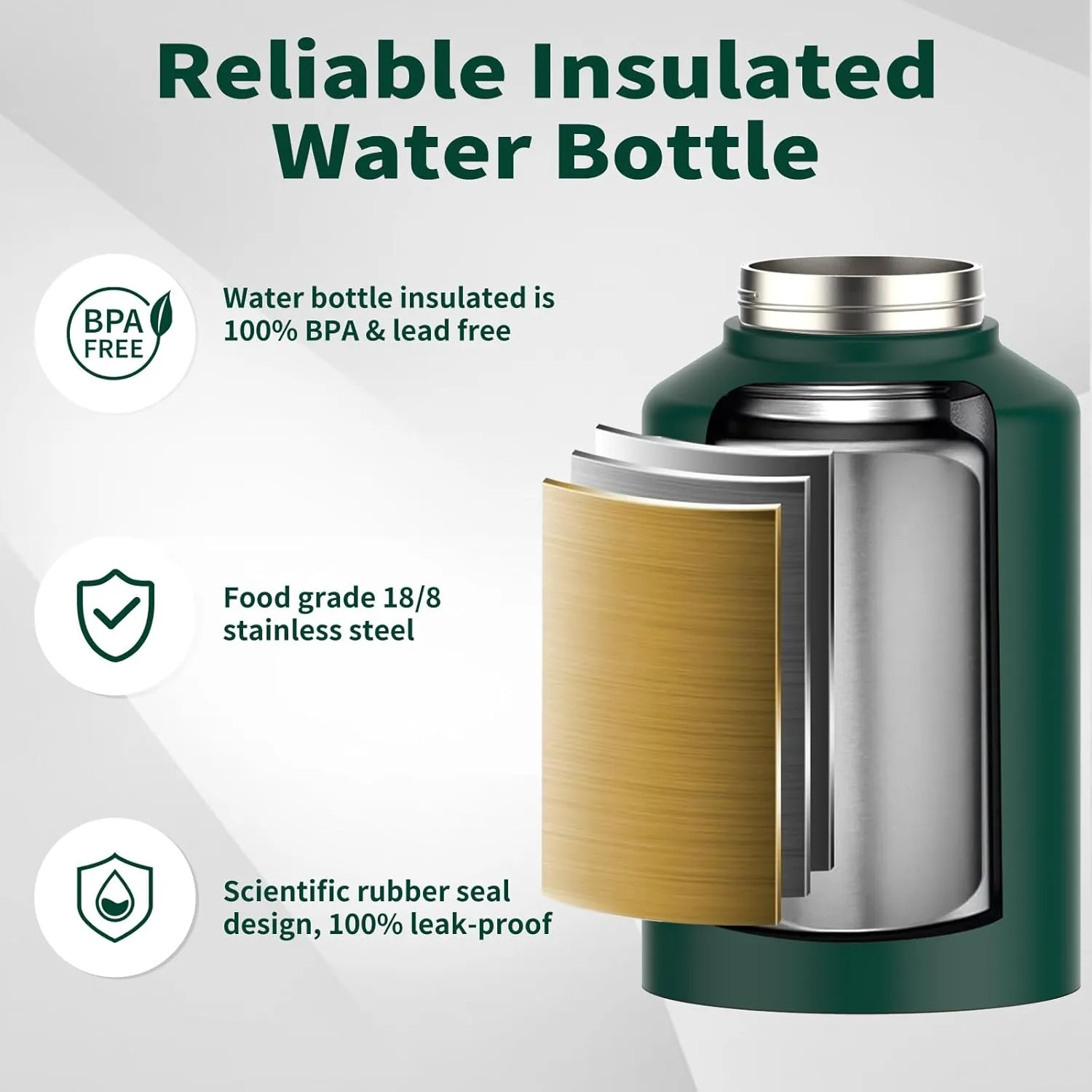 Half Gallon Water Bottle Insulated(Cold for 48 Hrs),BPA Free&Leak Proof,64oz Stainless Steel Water Jug/Flask,Big thermo,Large Water Bottle with Handle for Gym,Hiking,Camping,Dark Green