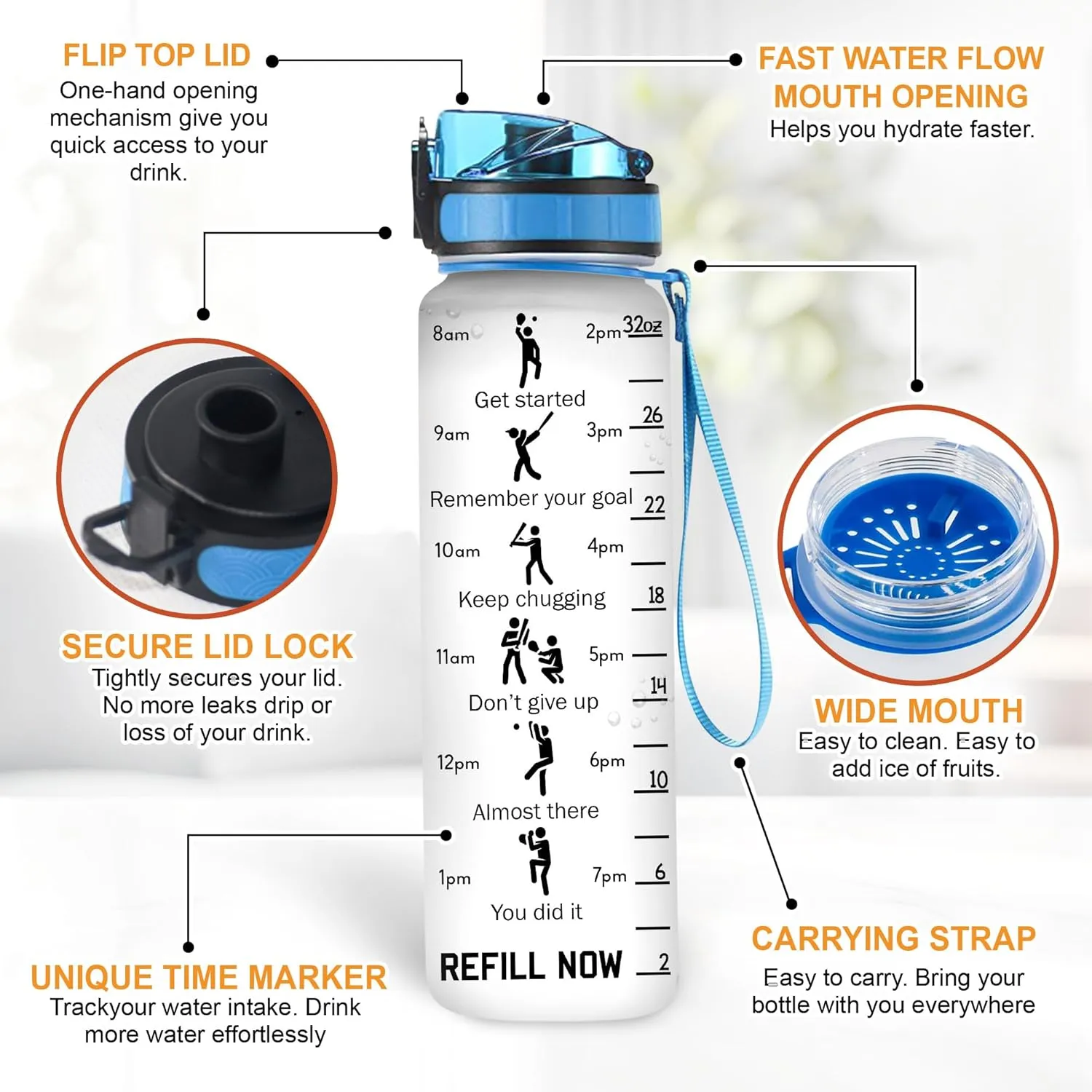 Hyturtle Personalized Baseball Water Bottle - 32oz Motivational Water Bottle with Leak-Proof Lid & Time Marker - Custom Name Gift for Men, Boys, Baseball Players, Coaches, Birthday & Christmas Gift