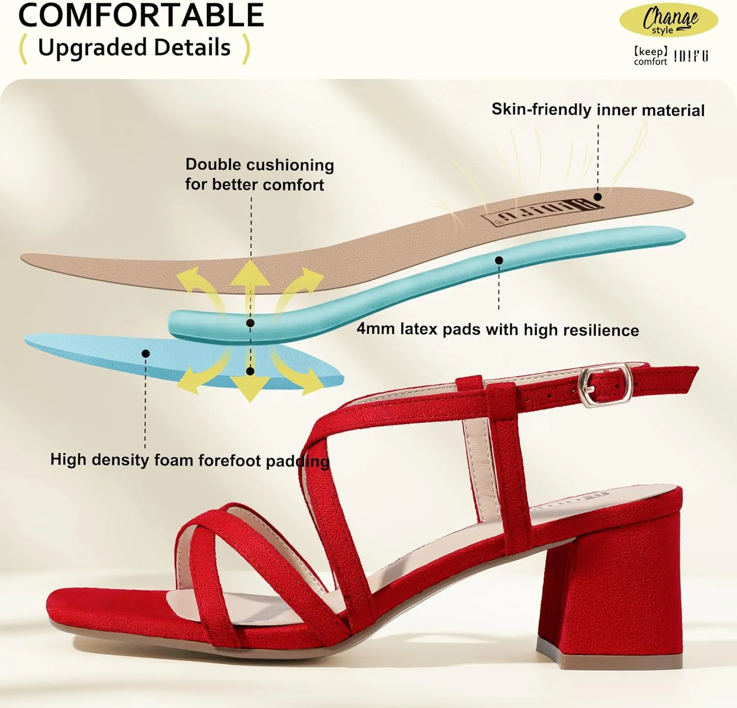 IDIFU IN2 Strappy Heels Chunky Block Square Toe Wedding Prom Bride Bridal Dance Party Dress Shoes for Women Trendy Comfortable Dressy Cute Casual Summer Heeled Sandals Slingback Low Short Heels