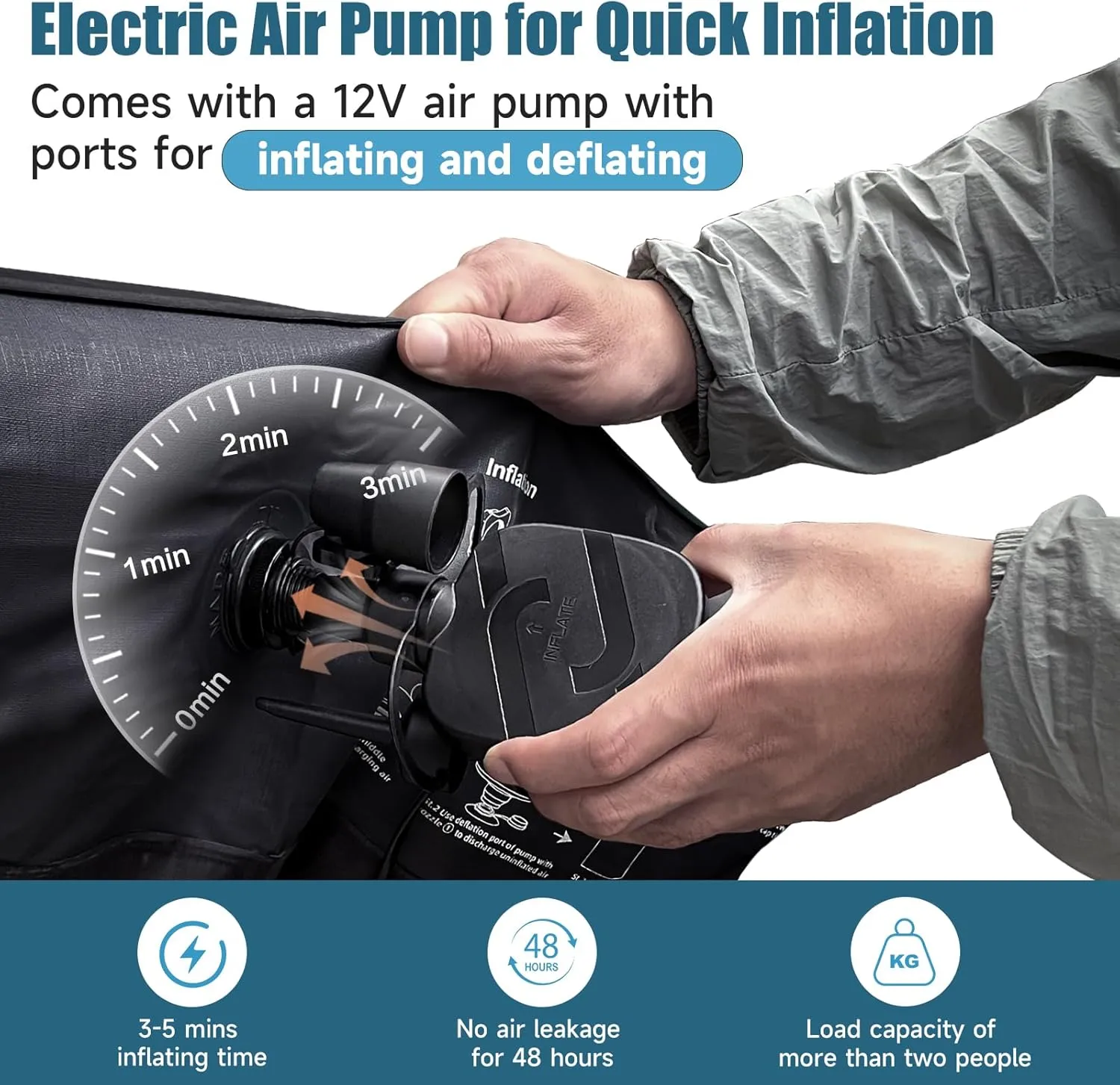 Inflatable SUV Air Mattress: Double-Sided Flocking Car Mattresses for Back SUV, Travel Camping SUV Sleeping Bed Mattress with Air Pump 2 Pillows