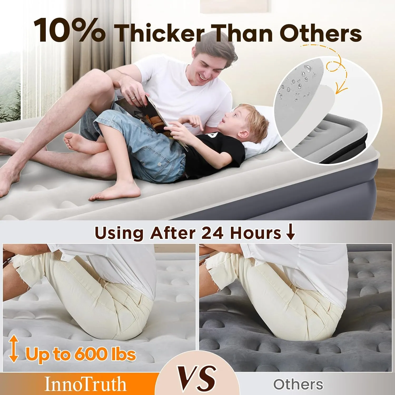 InnoTruth Air Mattress Queen with Built in Pump, Inflatable Blow up Mattress, 18" Raised Colchones Inflables Air Bed for Guests & Home, Ideal for Home Use and Outdoor Camping, 600lb Weight Capacity