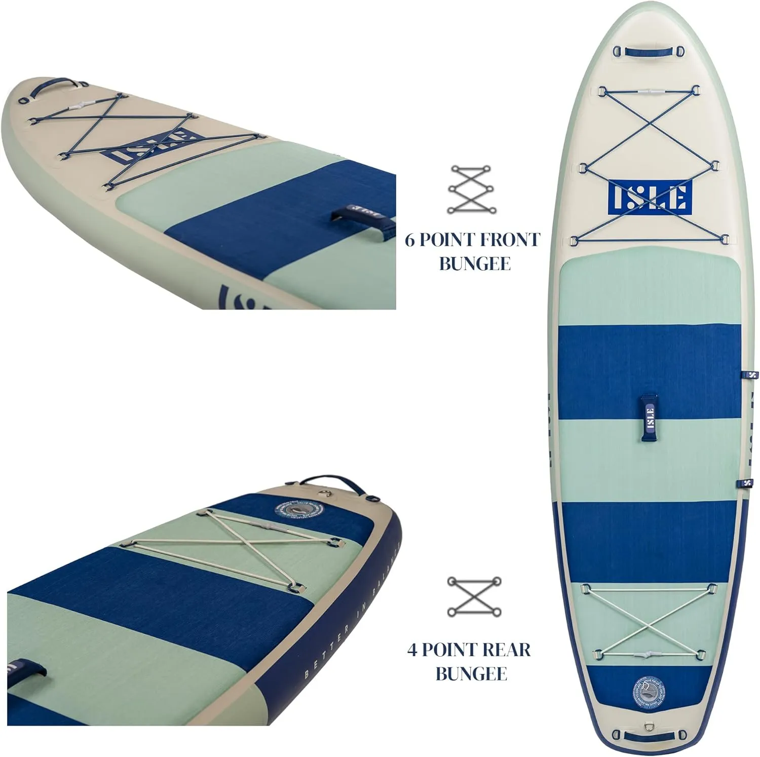 ISLE Grom Inflatable Stand Up Paddle Board for Children | Incl. Touring Center Fin, Backpack, Hand Pump, Paddle - Max 140 lbs. - Durable Stable Kid Paddle Board Child Size Sup
