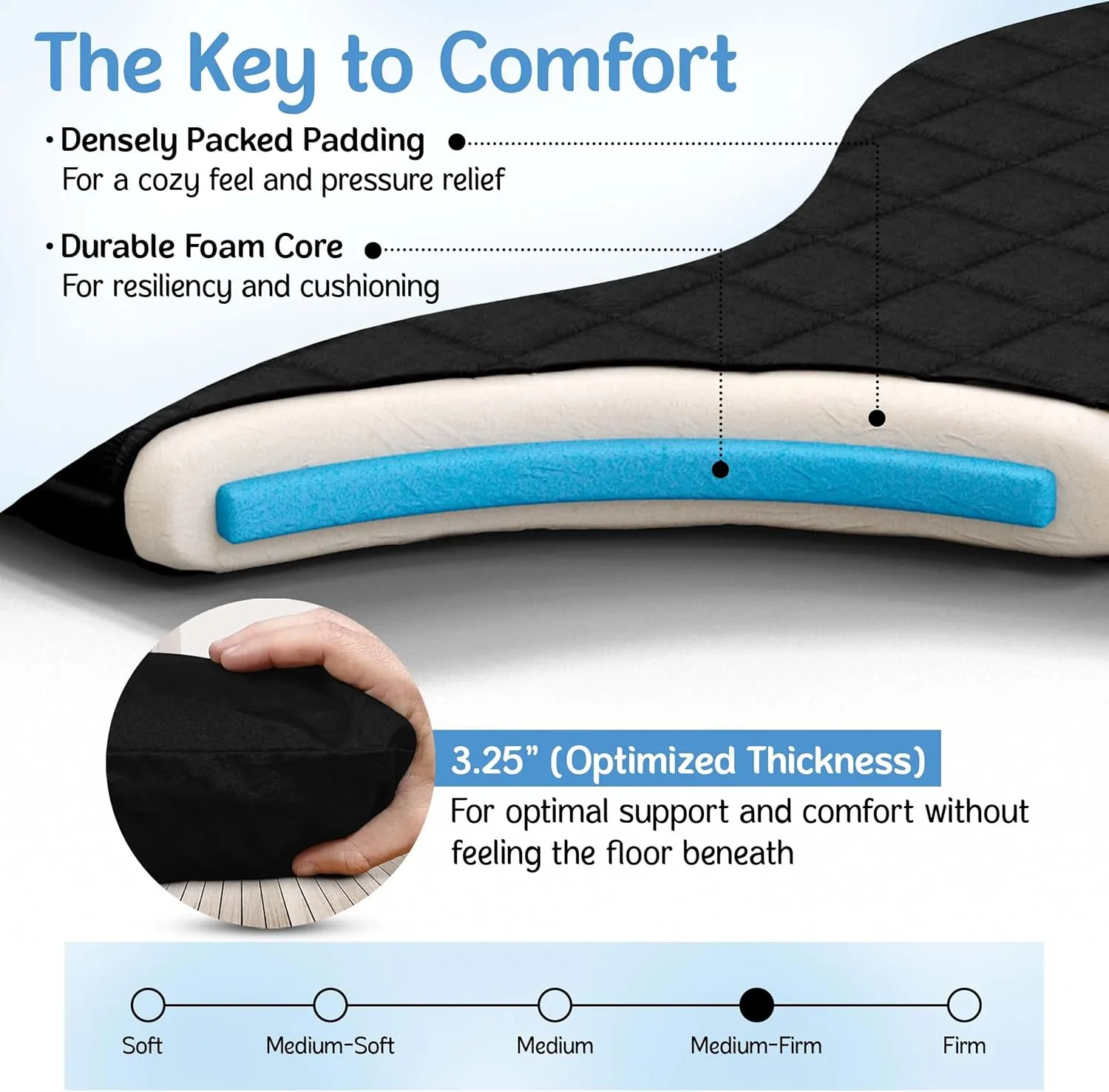 Japanese Futon Floor Mattress - Medium Firm Futon Mattress for Sleeping - Shikibuton - Foldable and Portable Japanese Bed (Black, Full)